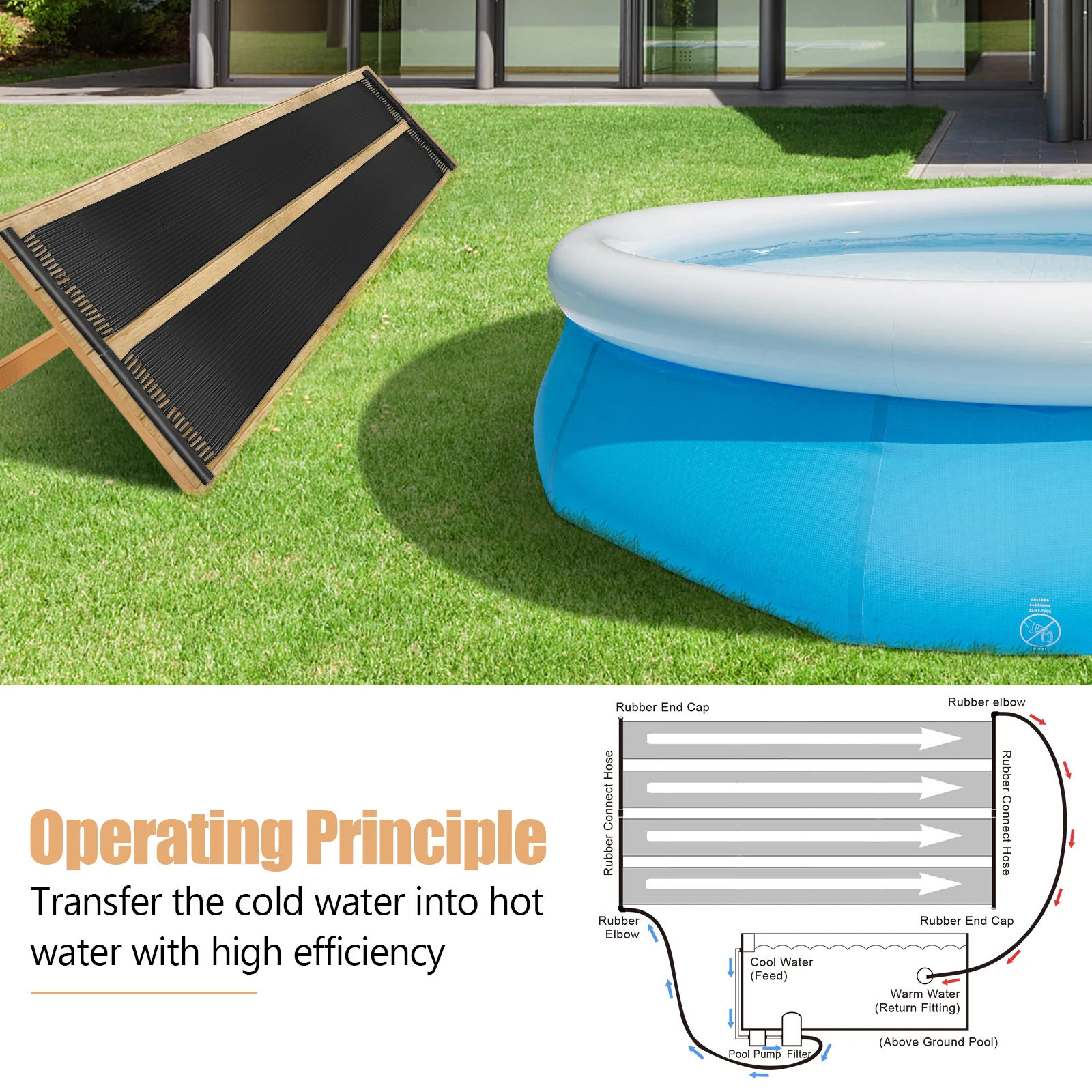 10/16.4/20 Feet Solar Pool Heating System, Black - Image 7