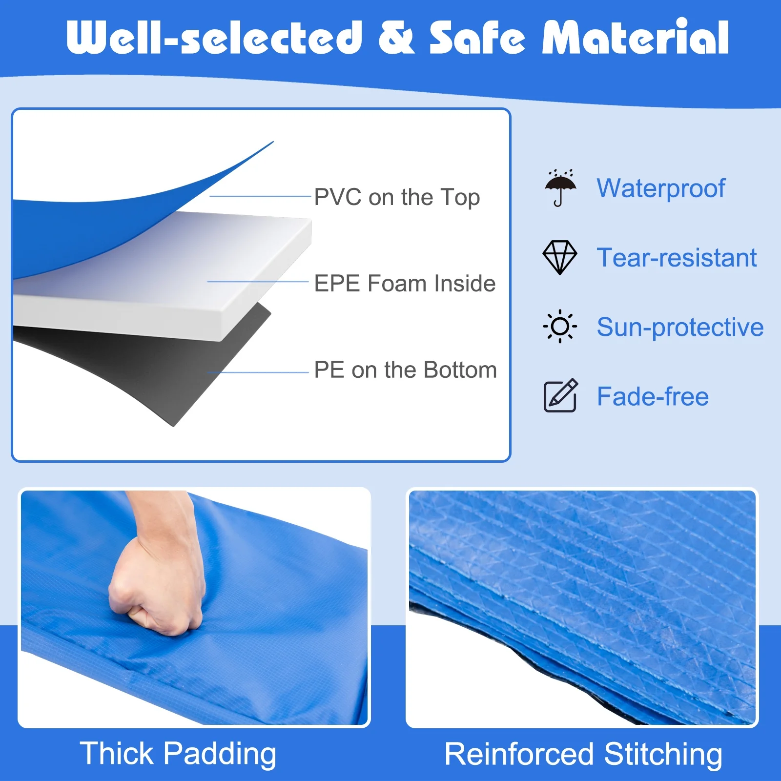 10 Feet Spring Cover Trampoline Replacement Safety Pad, Blue - Image 9