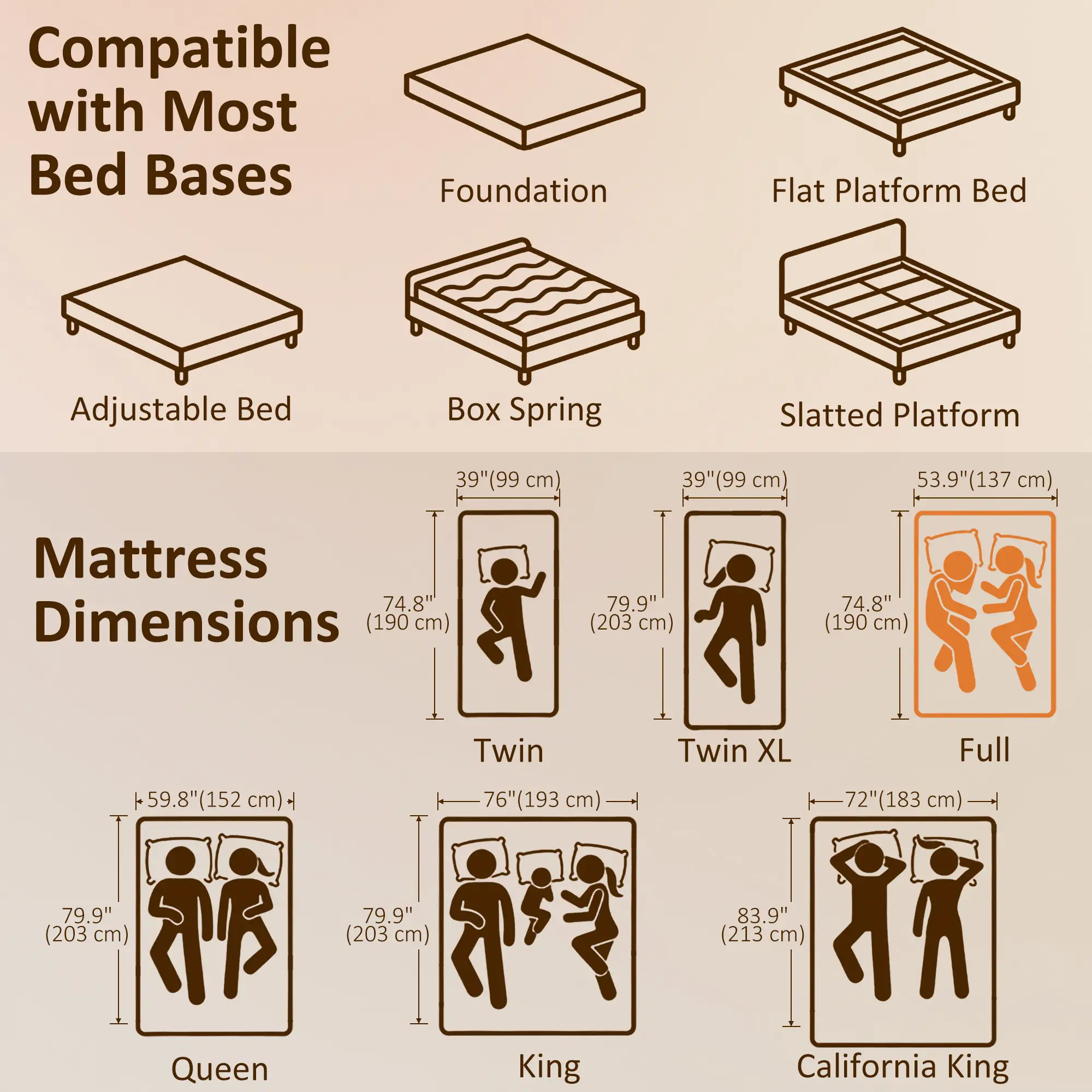 10 Inch Full Mattress, Pressure Relief, Lumbar Support, CertiPUR-US Certified - Image 3