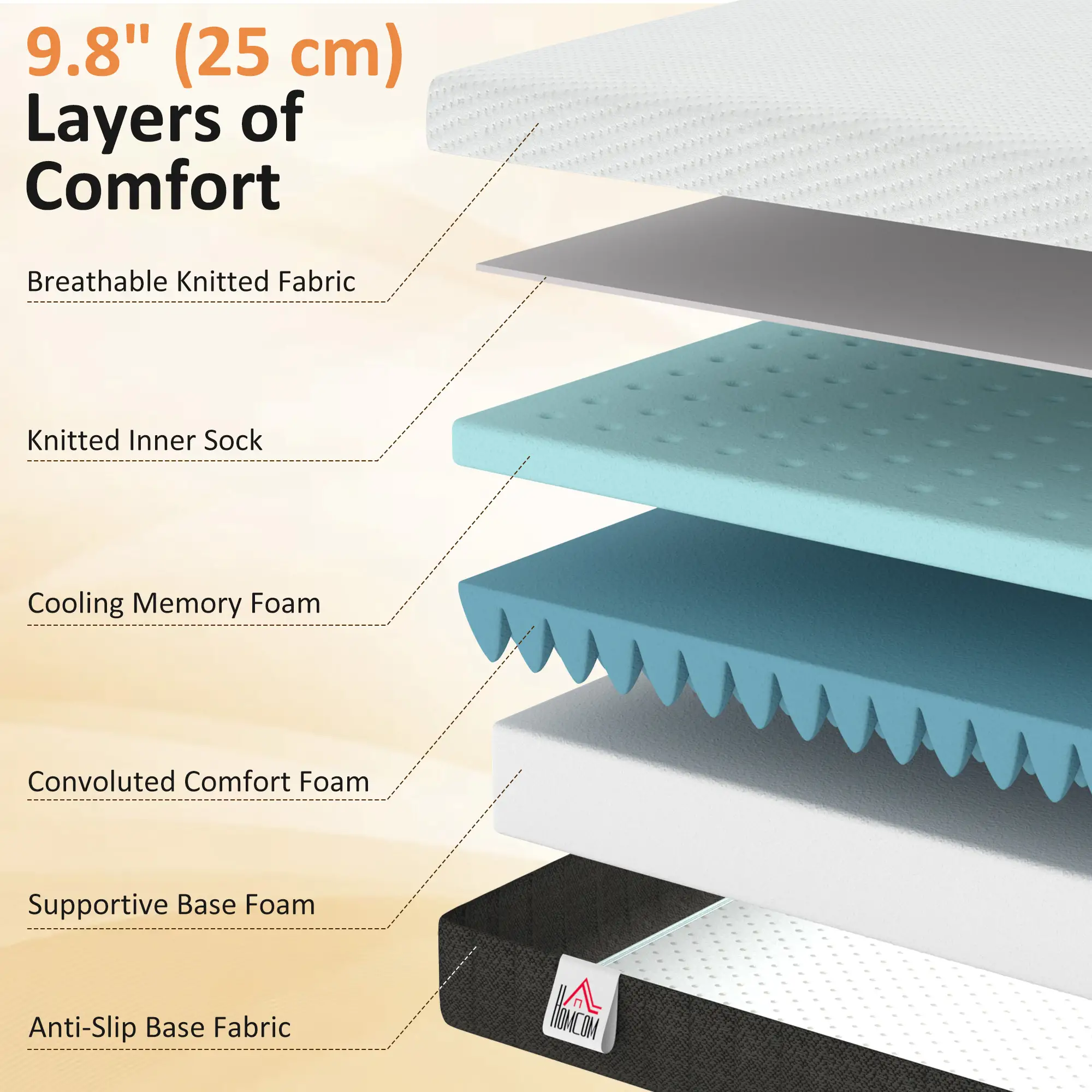 10 Inch Queen Mattress, Pressure Relief & Lumbar Support, Medium Firm - Image 6