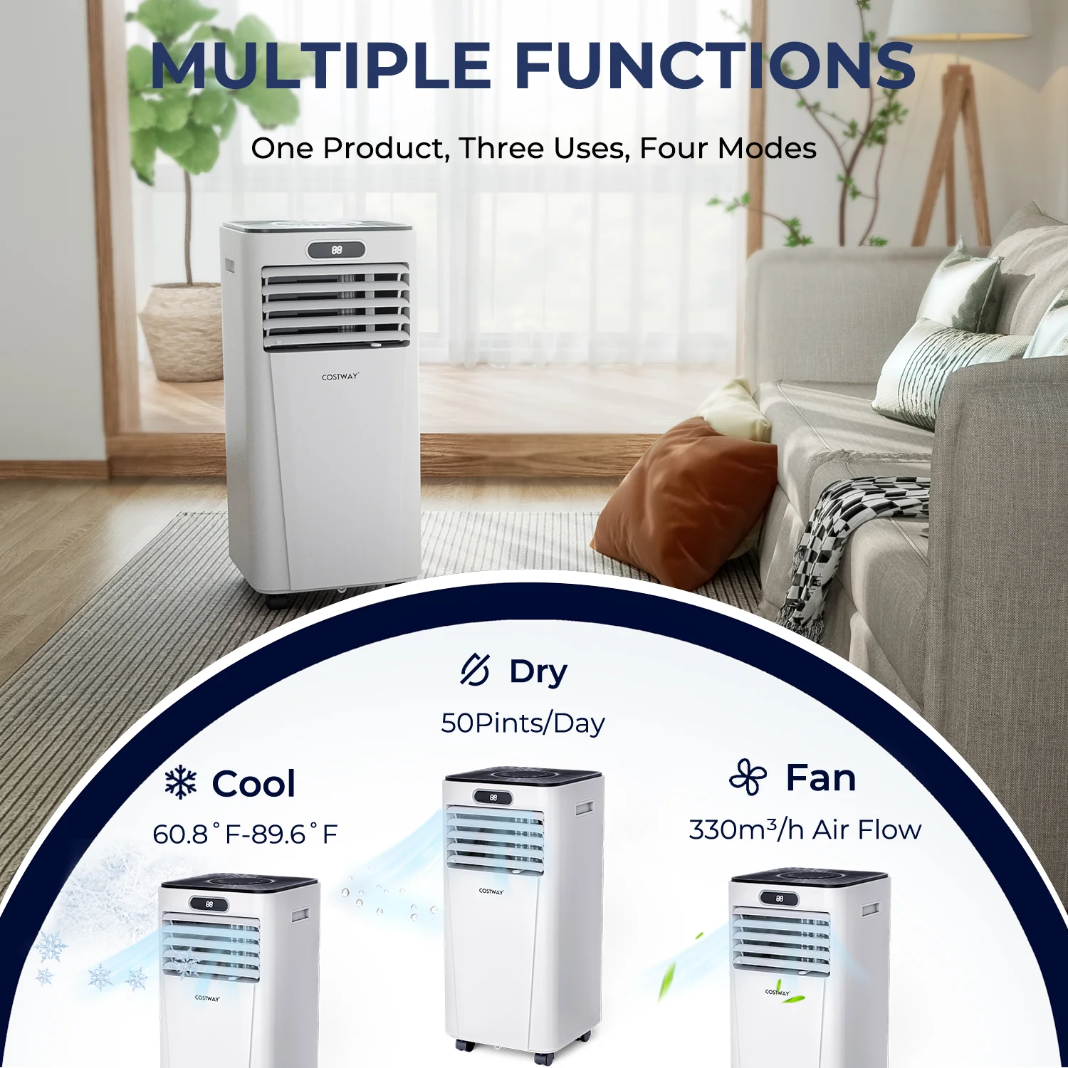 10000 BTU 4-in-1 Portable Air Conditioner with Dehumidifier and Fan Mode, White - Image 6