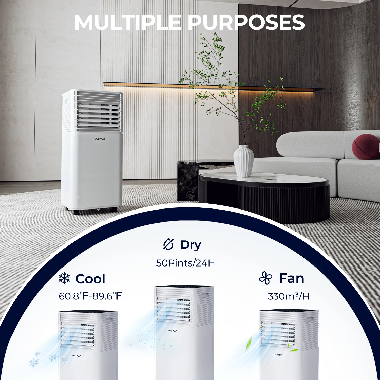 10000 BTU Air Cooler, Fan, Dehumidifier, Black - Image 8