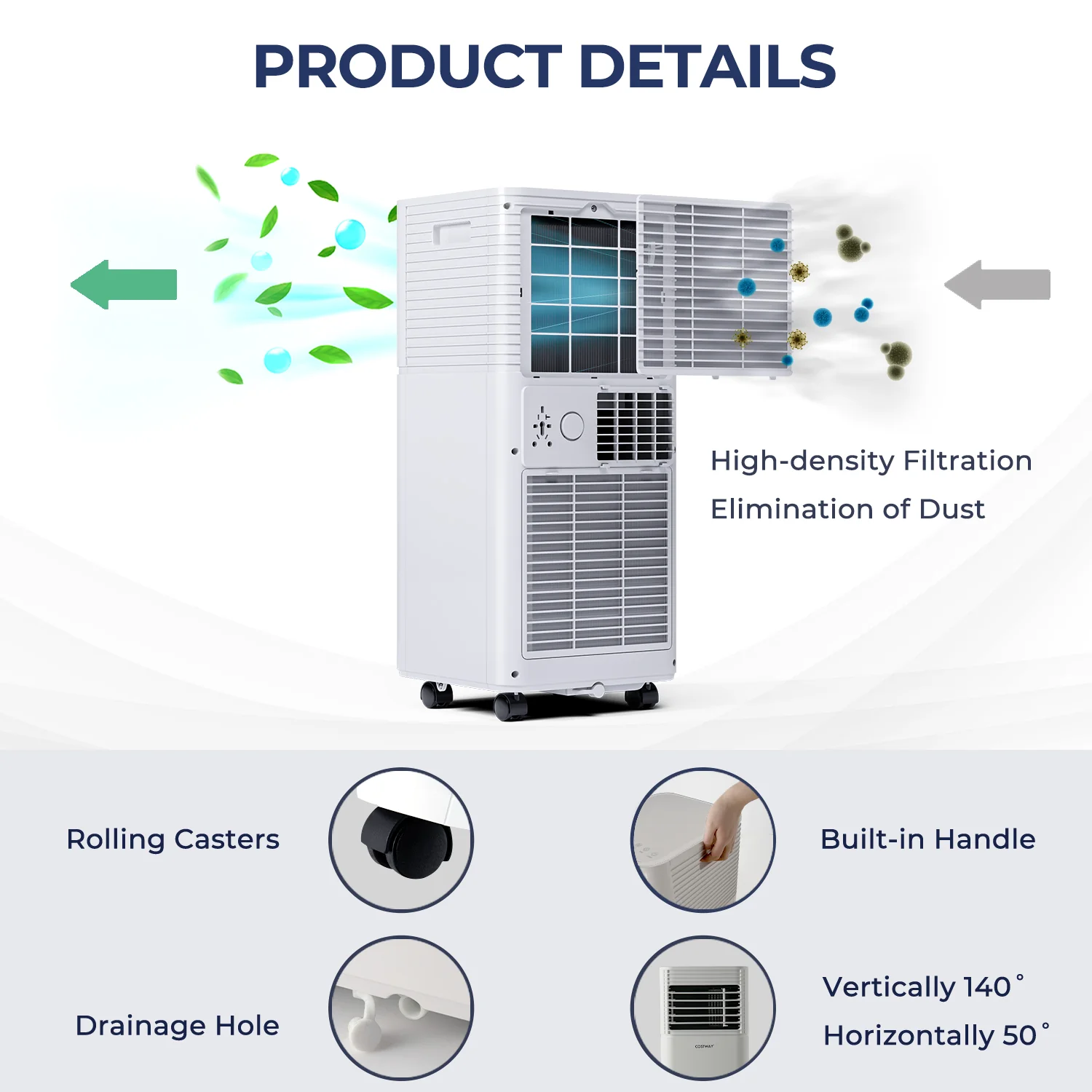 10000 BTU Air Cooler With Fan, Dehumidifier Mode, White - Image 10