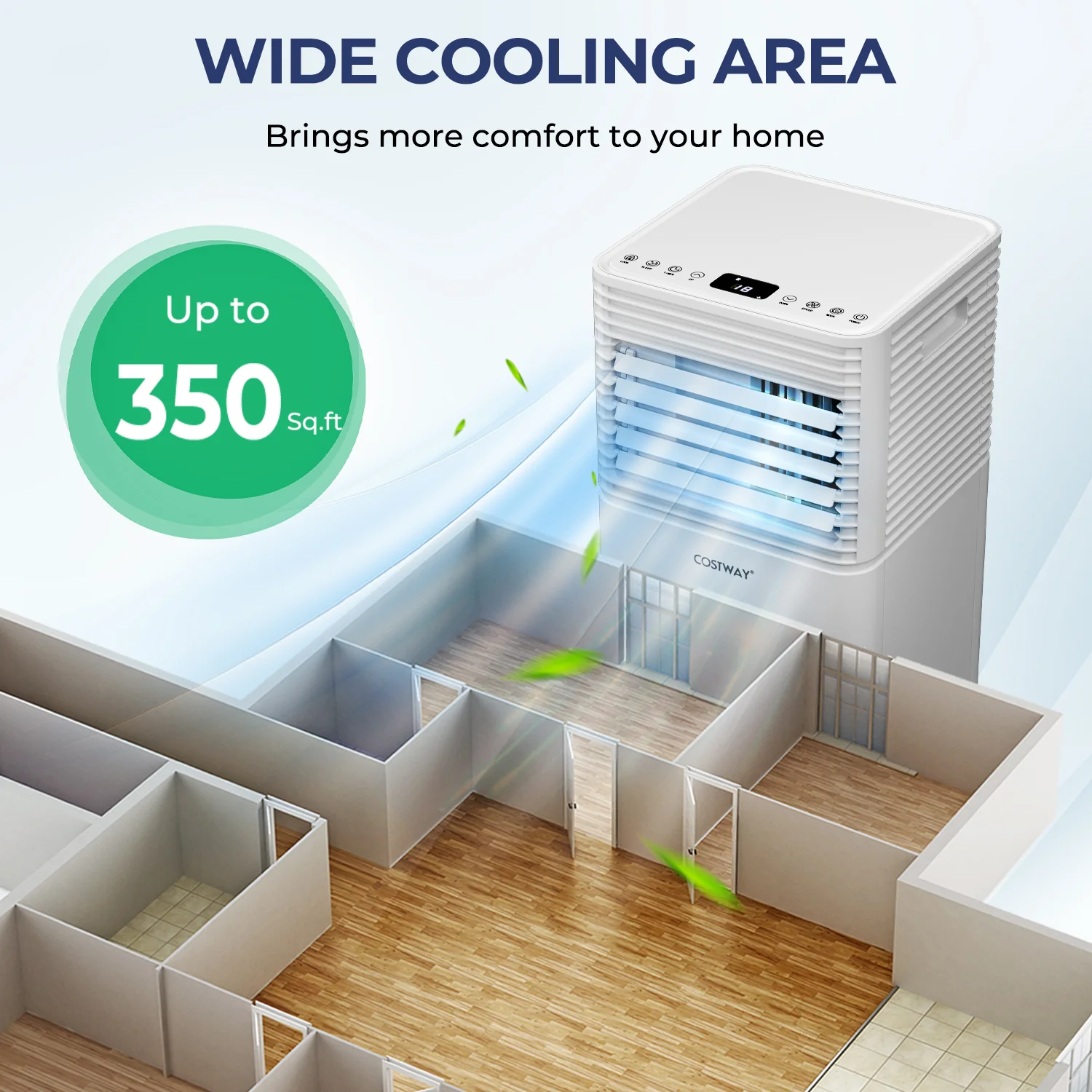 10000 BTU Air Cooler With Fan, Dehumidifier Mode, White - Image 9