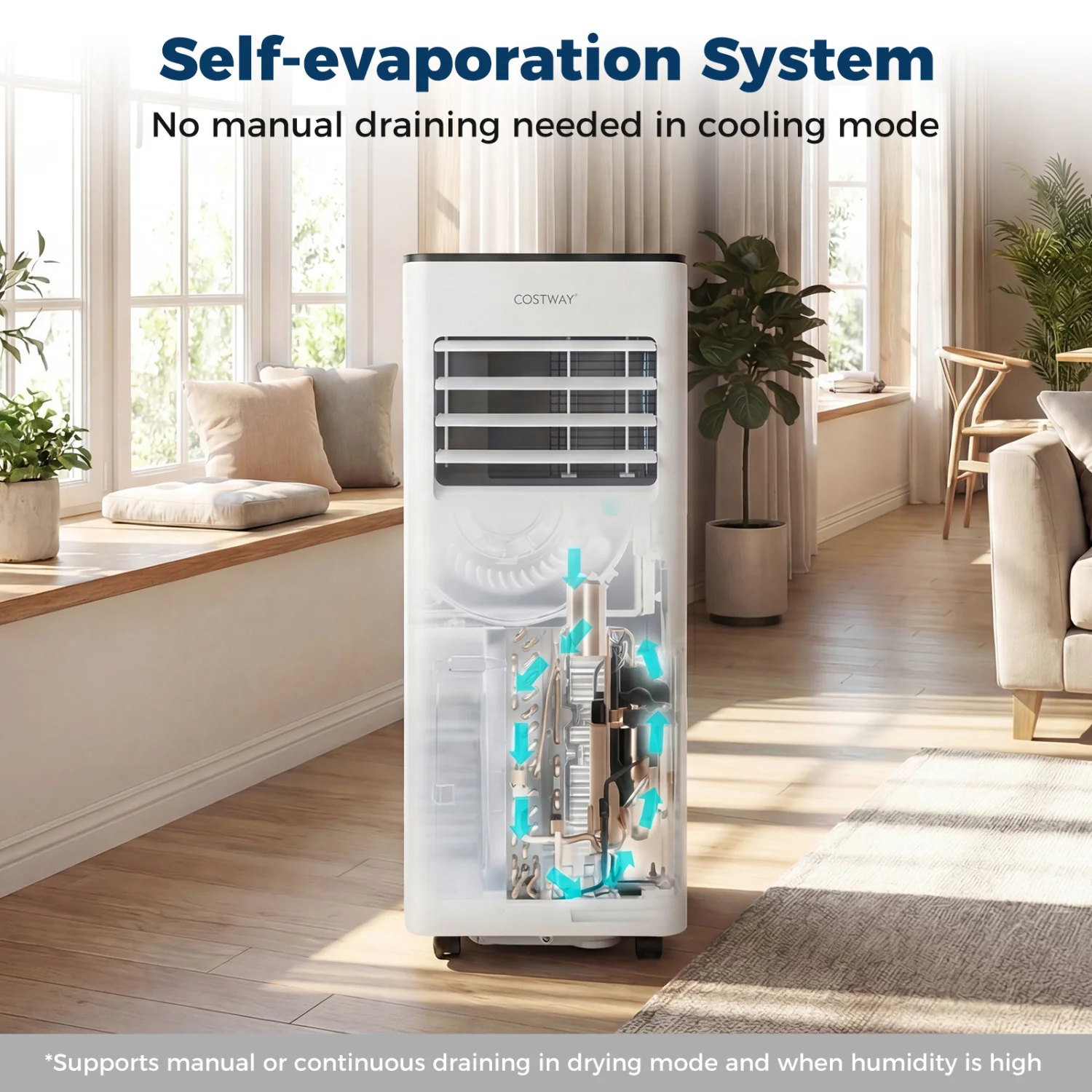 10000 BTU Portable AC with Fan, Dehumidifier, Black & White - Image 8