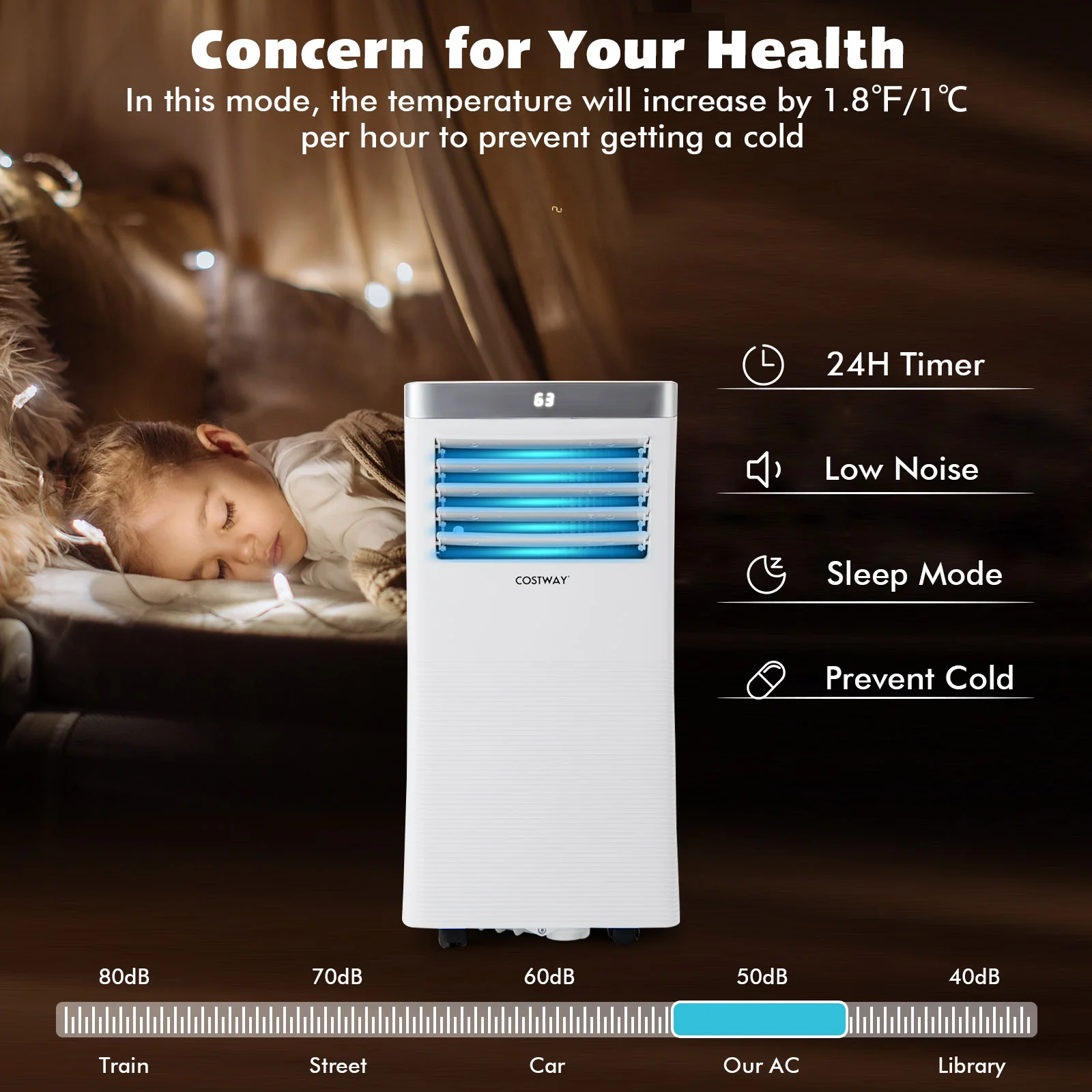 10000BTU 3-In-1 Portable Air Conditioner, White - Image 9