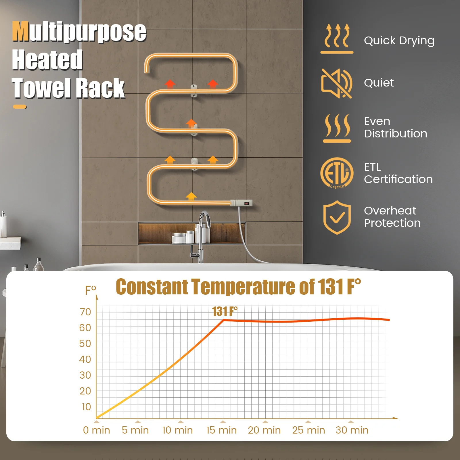 100W Electric Towel Warmer Drying Rack, White - Image 8