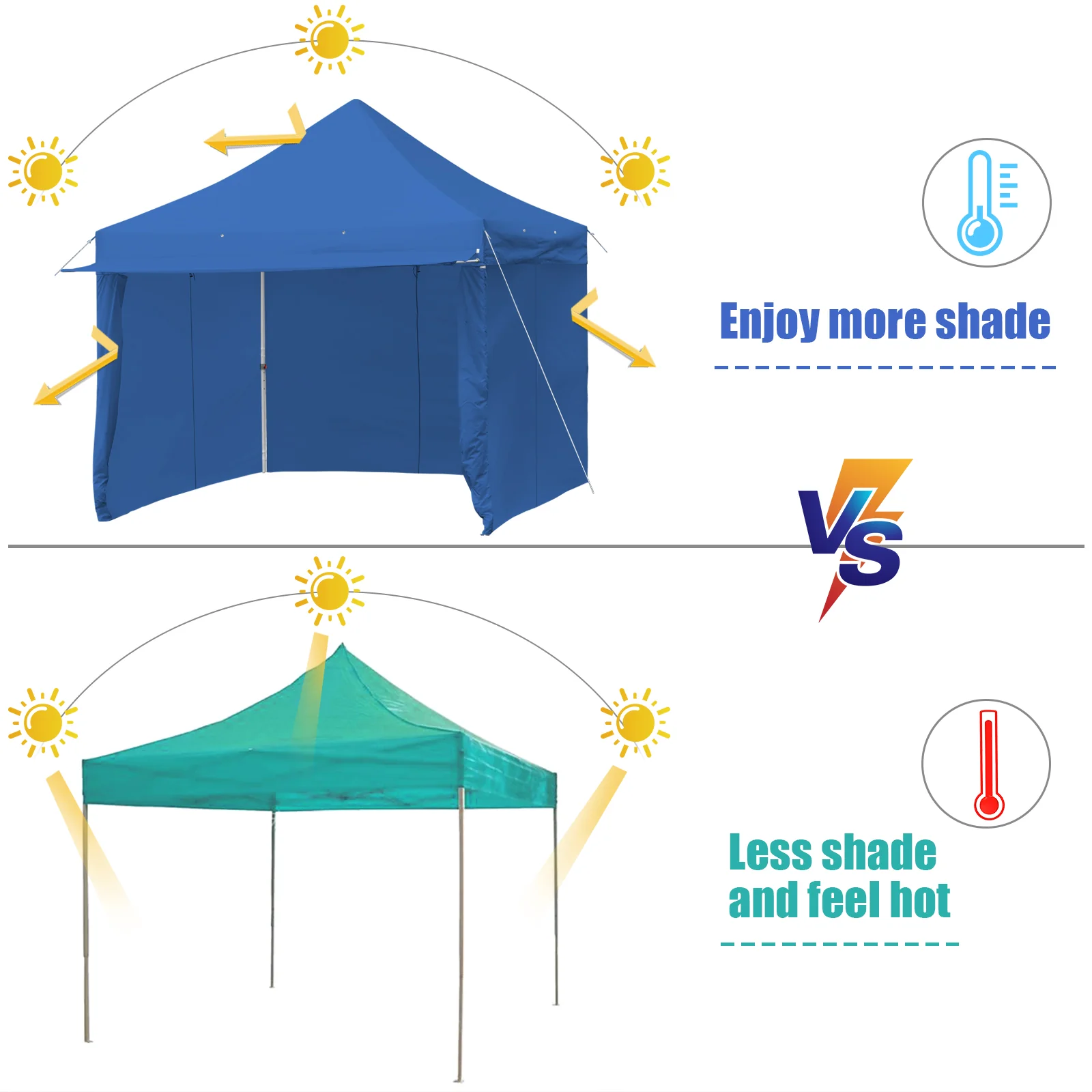 10x10 Feet Pop-Up Gazebo, 5 Removable Zippered Sidewalls, Extended Awning, Blue - Image 10