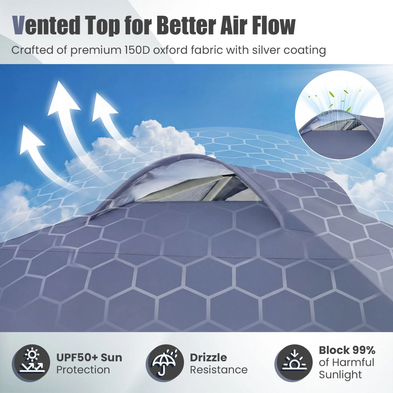 10x10 FT Pop Up Canopy Tent With Sidewall, 6 Pockets, Gray - Image 7