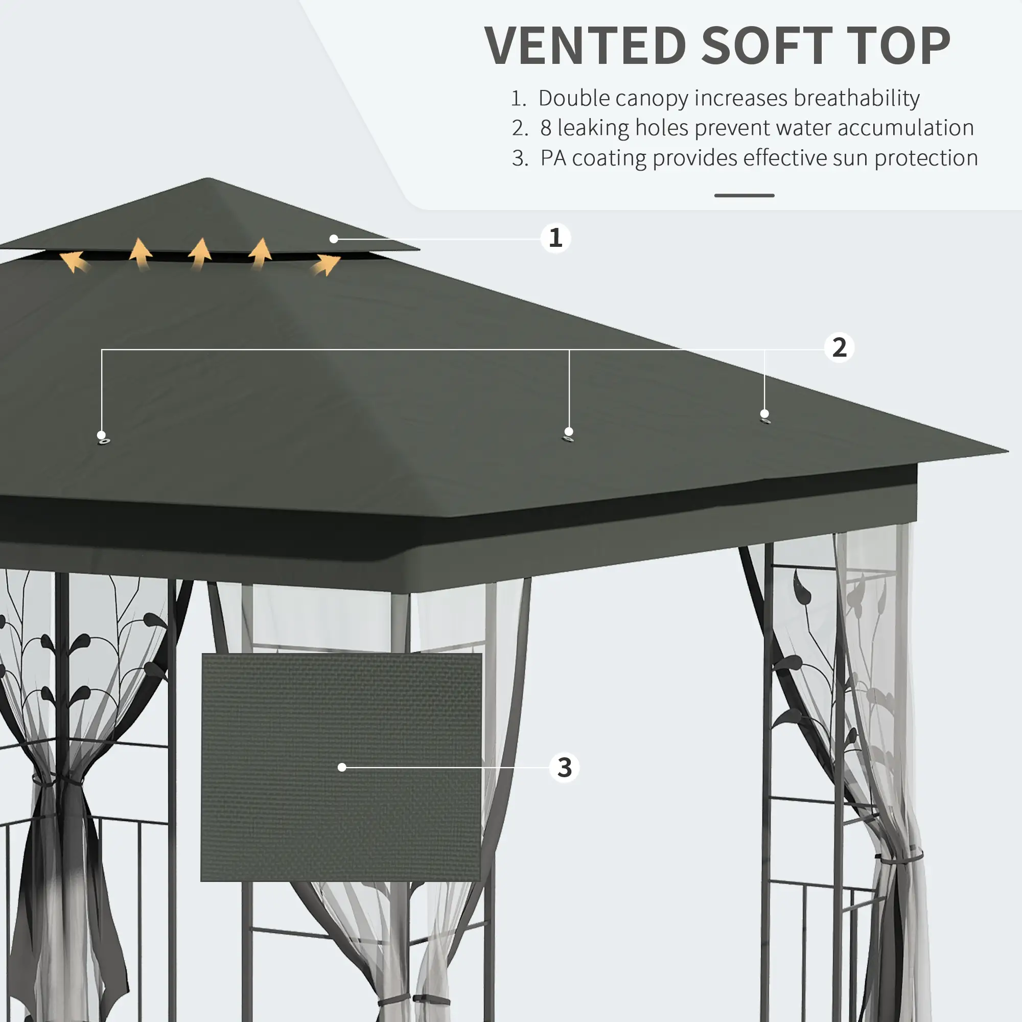 10'x10' Steel Patio Gazebo, Soft-Top, Polyester Roof, Grey - Image 4