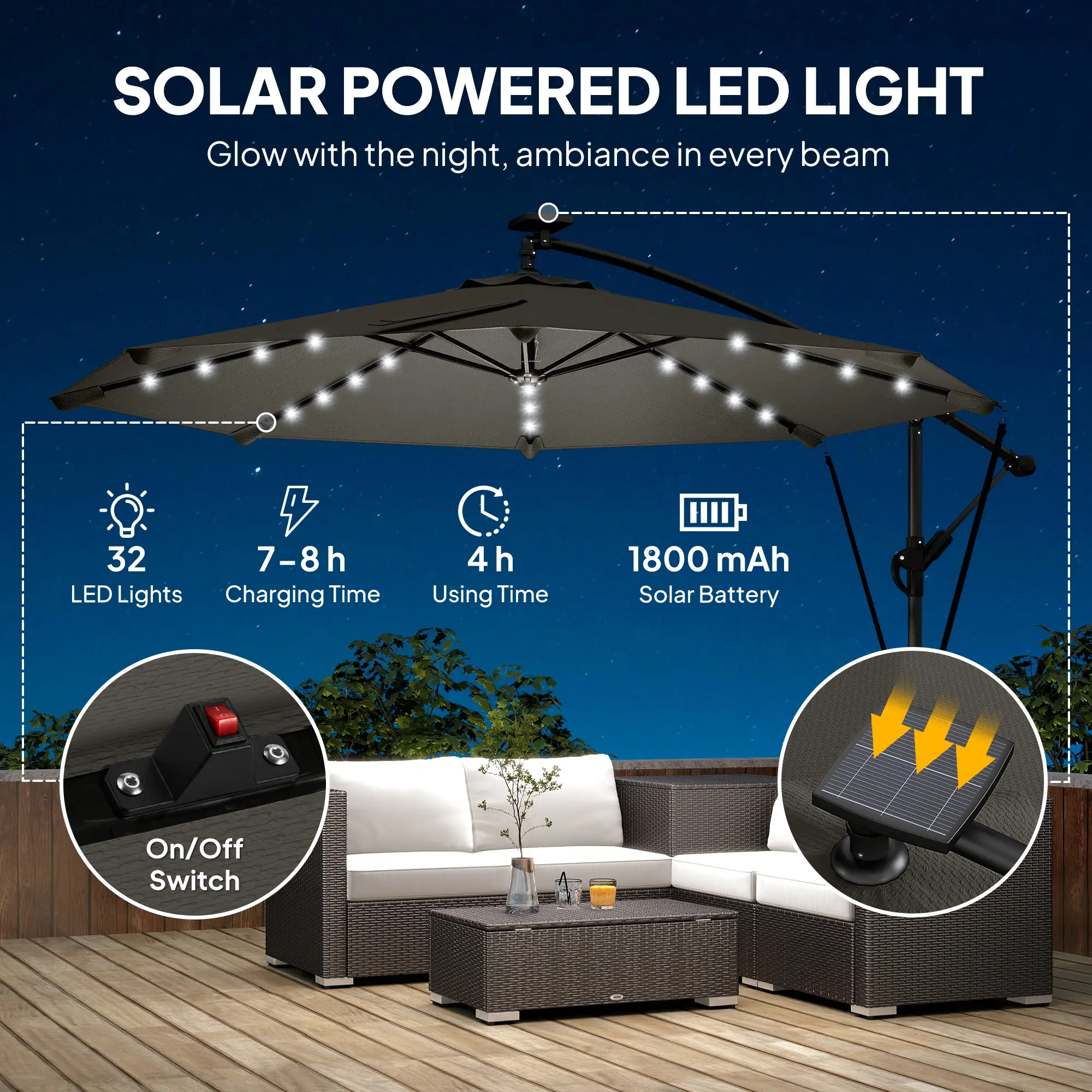 11.3 ft Cantilever Patio Umbrella, With Light And Cover, Dark Grey - Image 4