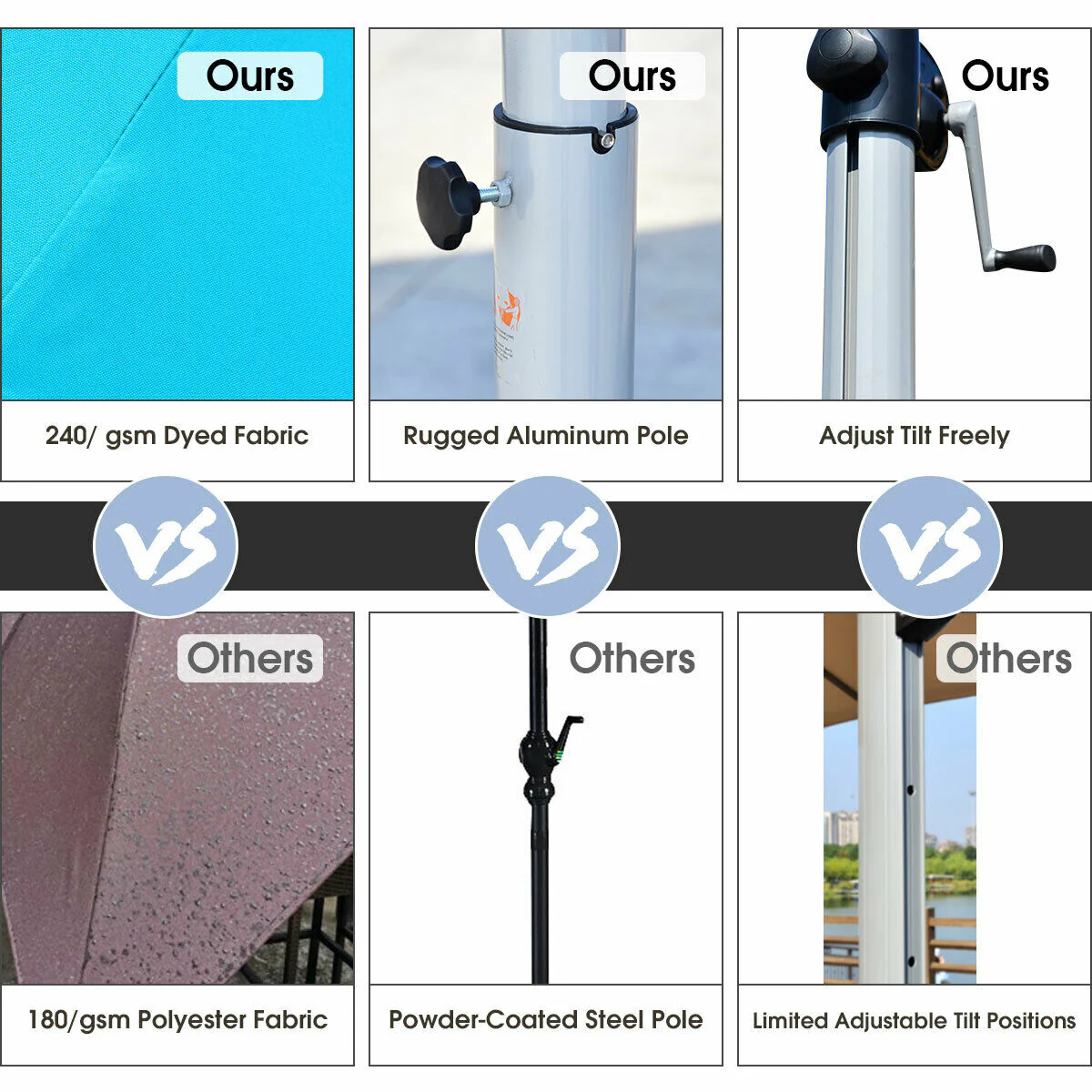 11 Feet Patio Offset Cantilever Umbrella 360° Rotation Aluminum Tilt, Blue - Image 10
