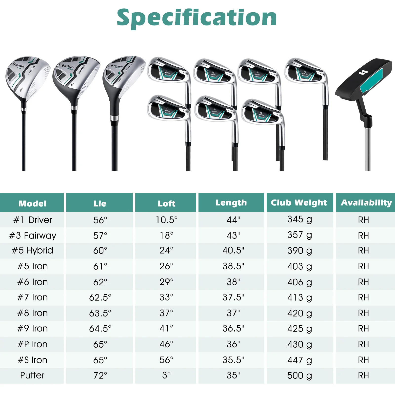 11 Piece Golf Club Set, Green - Image 5