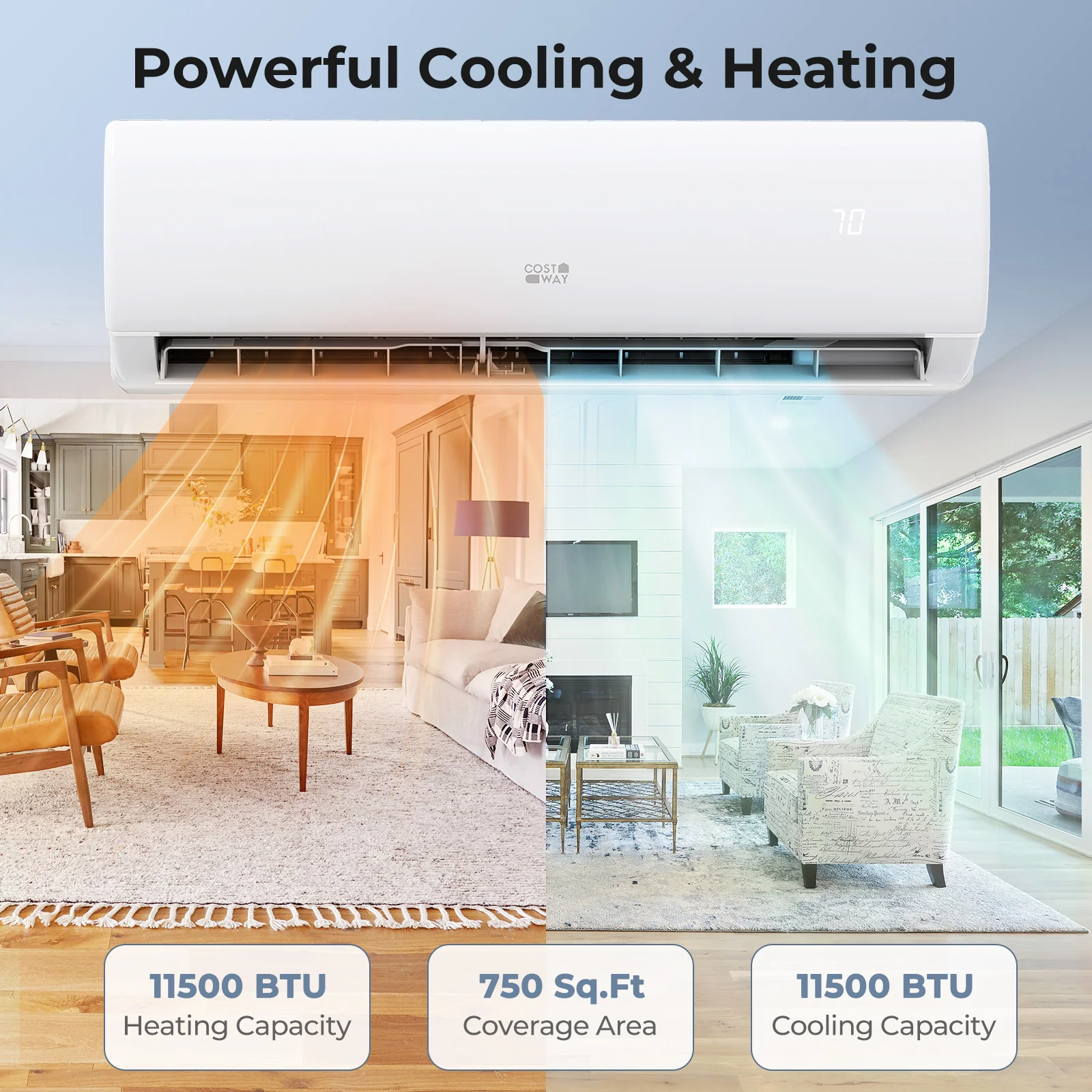 11500 BTU 115V Mini Split AC, Heat Pump, Wifi, White - Image 6