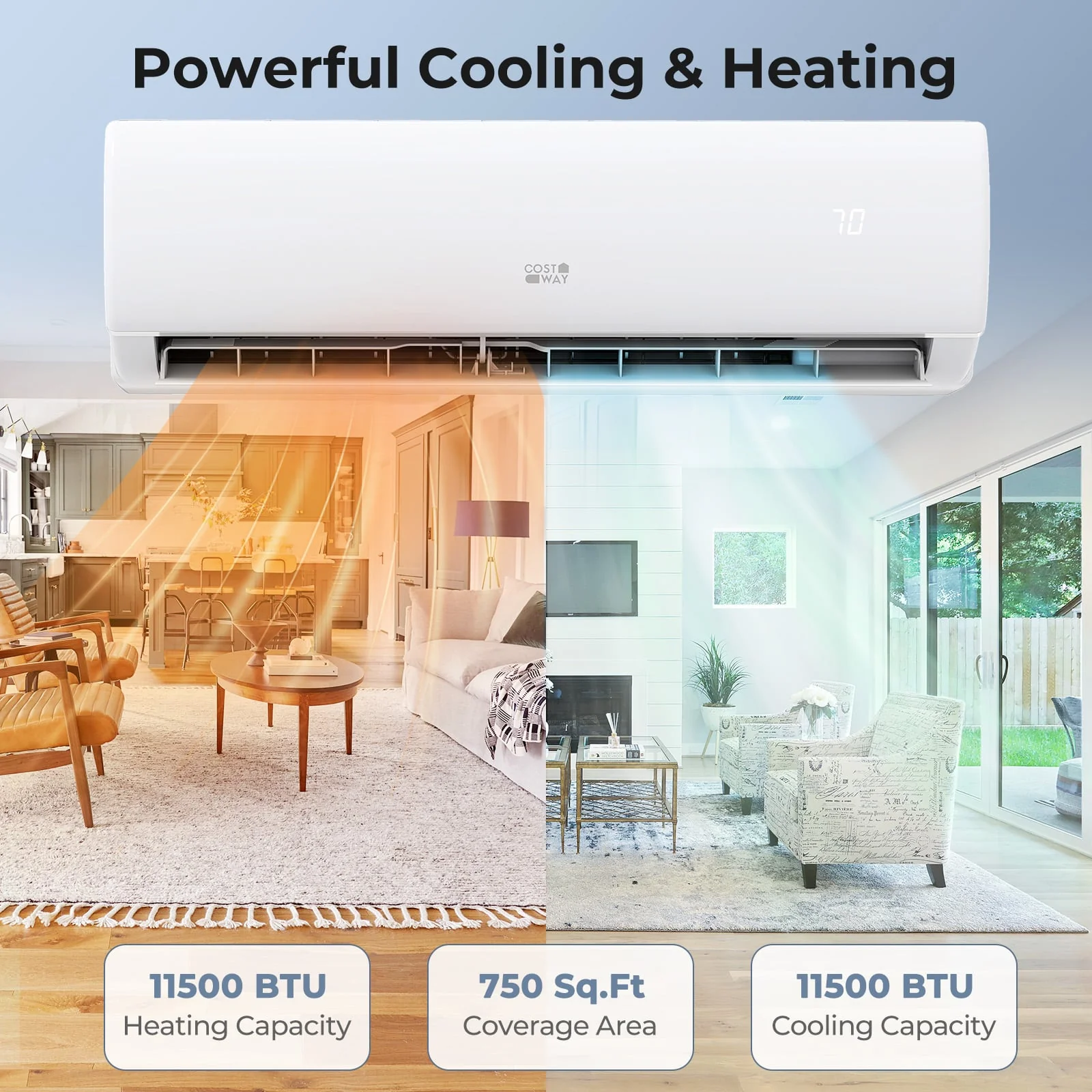 11500 BTU 208/230V Mini Split Air Conditioner, Heater Pump System, White - Image 6