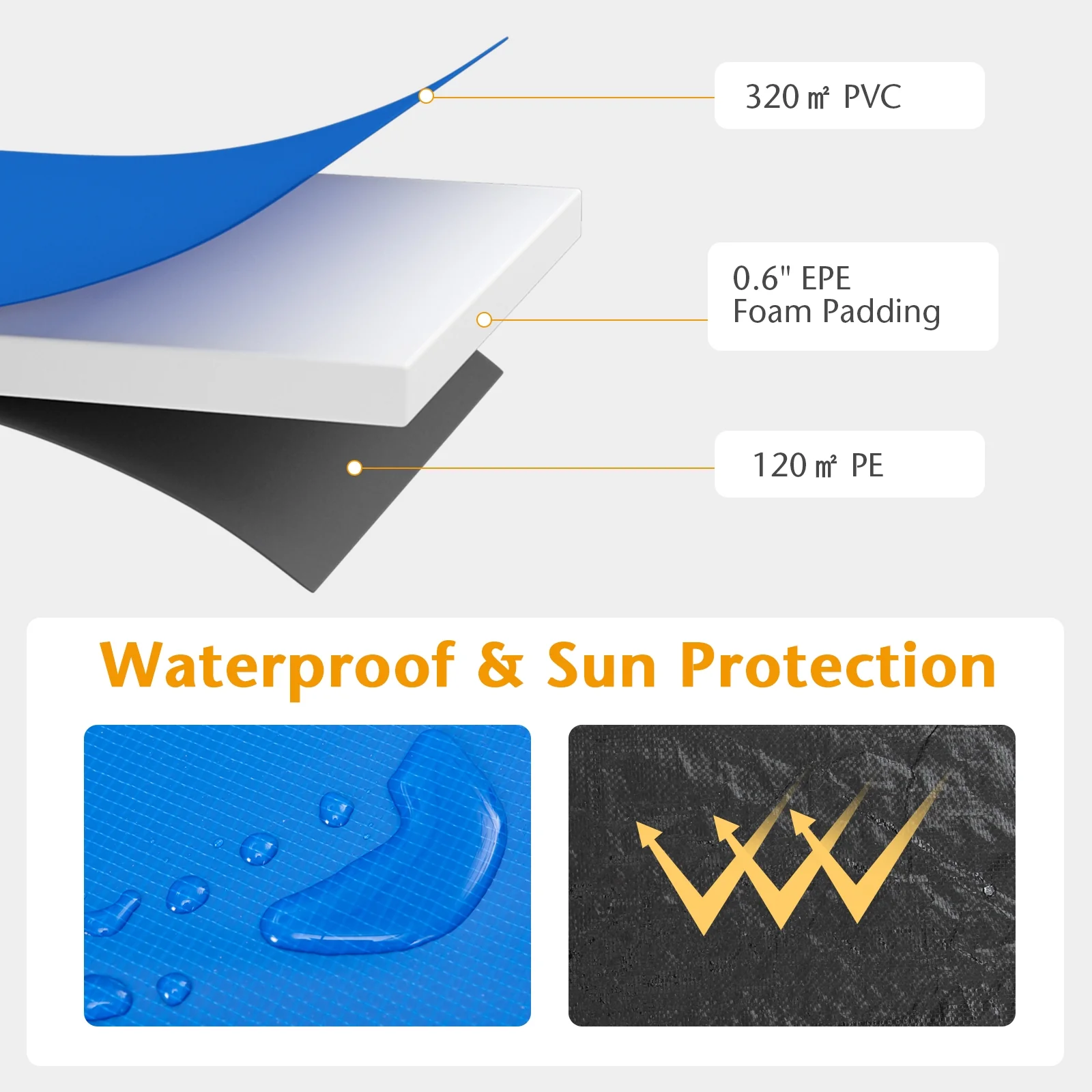 12 Feet Universal Trampoline Safety Pad, Blue - Image 9