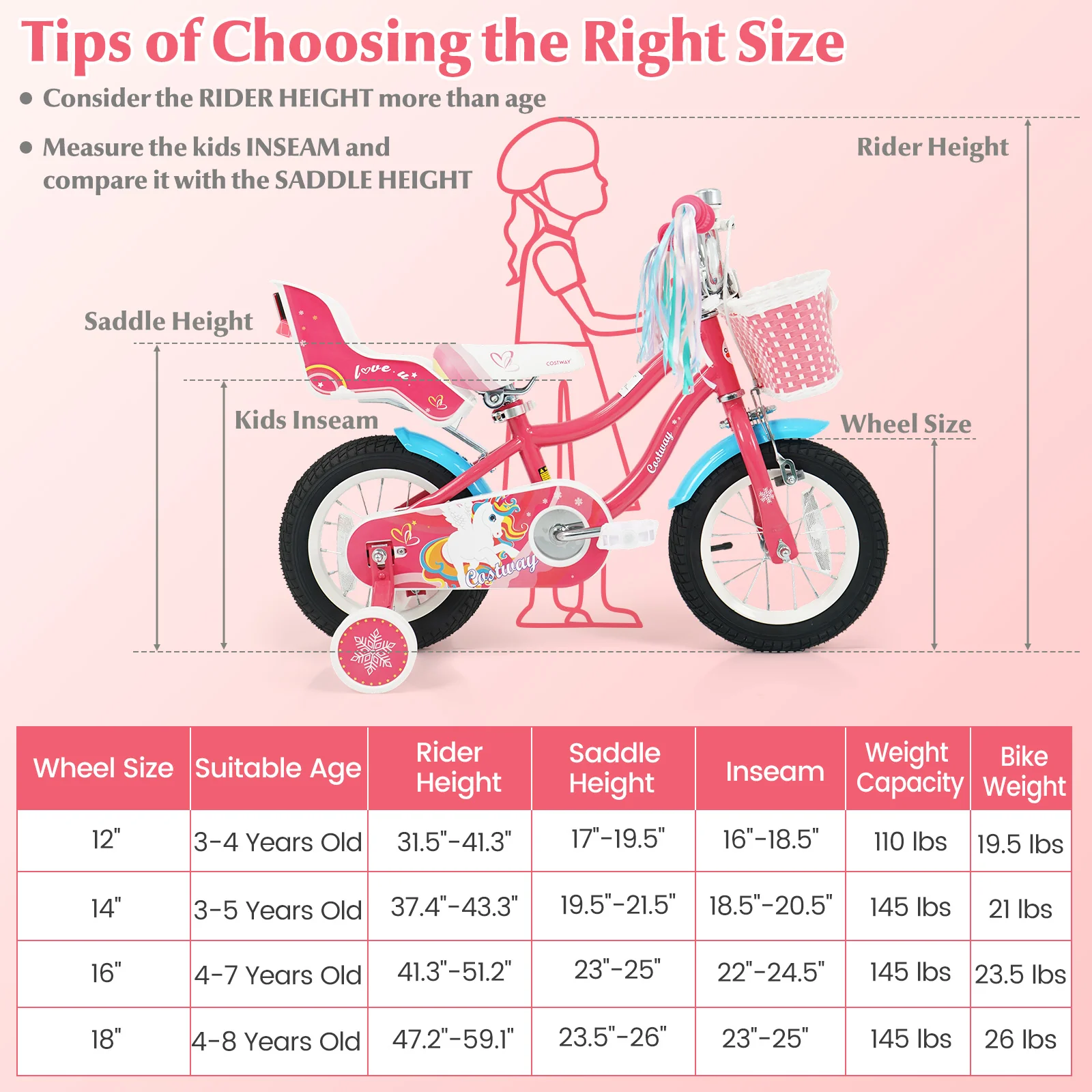 12 Inch Girls Bike For 3-8 Years Old, Pink - Image 5