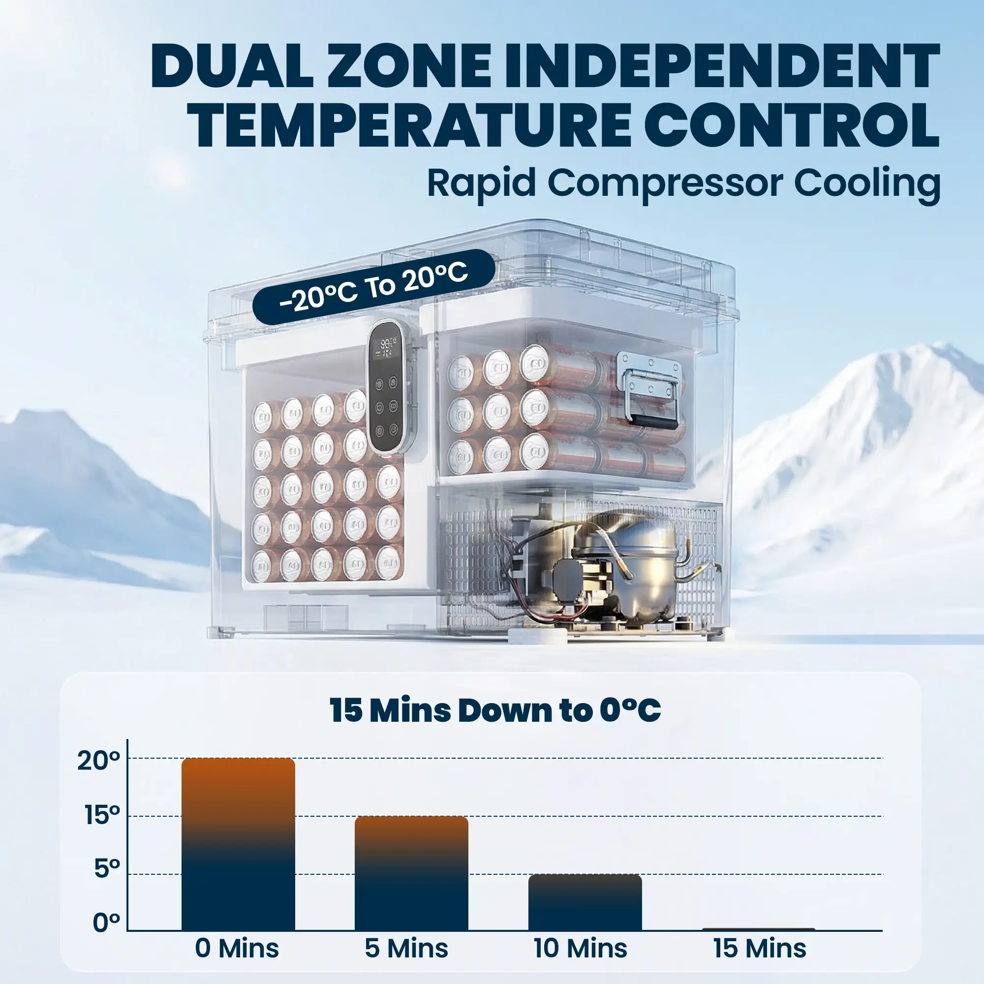 12 Volt Car Refrigerator, Dual Zone 48 QT Car Fridge with App Control, 12/24V DC and 100-240V AC, - Image 4