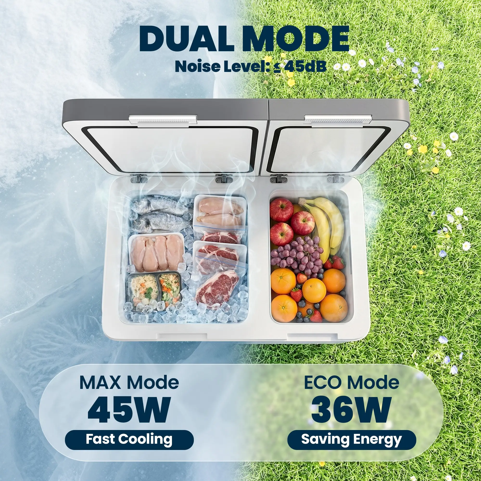 12 Volt Car Refrigerator, Dual Zone 48 QT Car Fridge with App Control, 12/24V DC and 100-240V AC, - Image 5