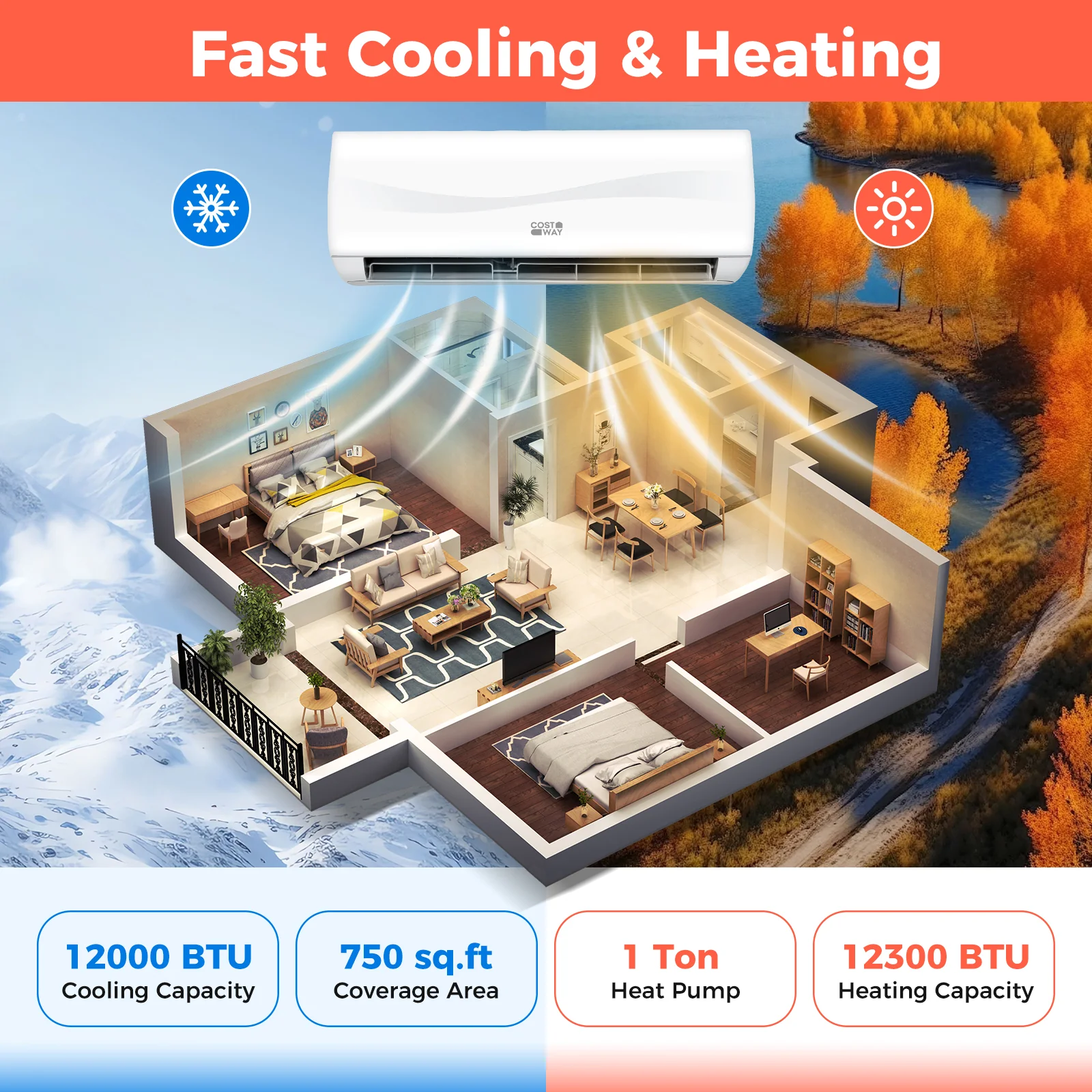 12000 BTU 20 SEER2 115V Ductless Mini Split AC, White - Image 7