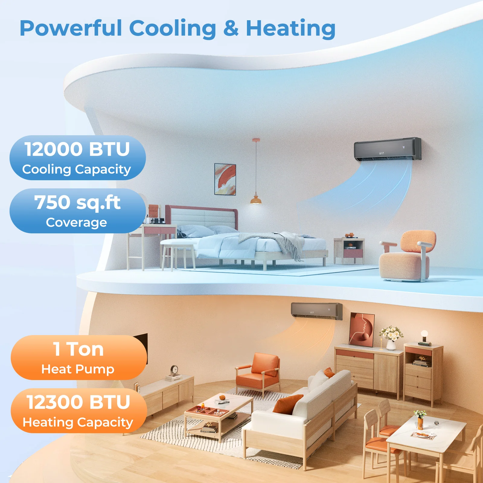 12000 BTU 21 SEER2 208-230V Mini Split AC Heater, Gray - Image 4