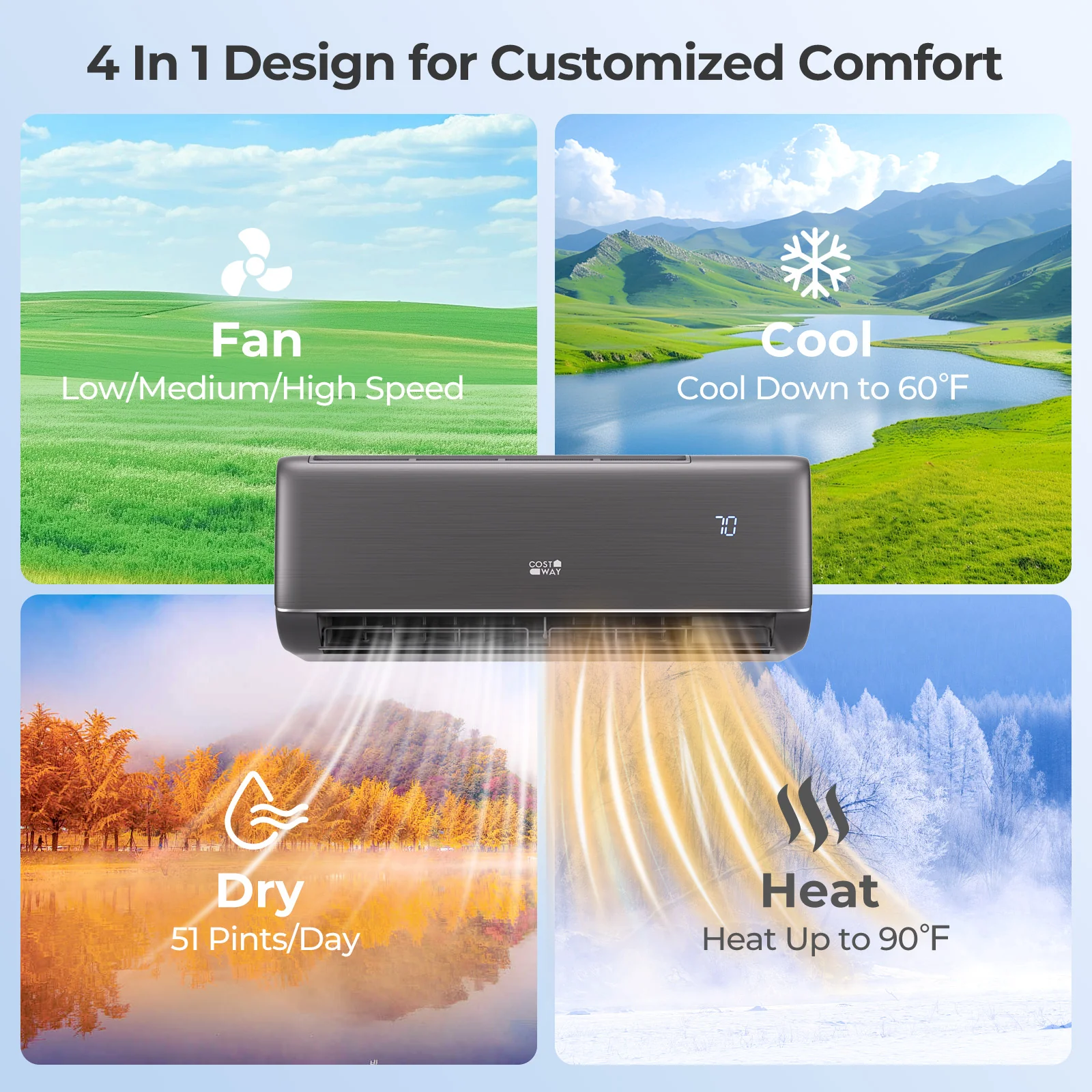 12000 BTU 22 SEER2 Mini Split AC, WiFi Alexa Compatible, Gray - Image 7