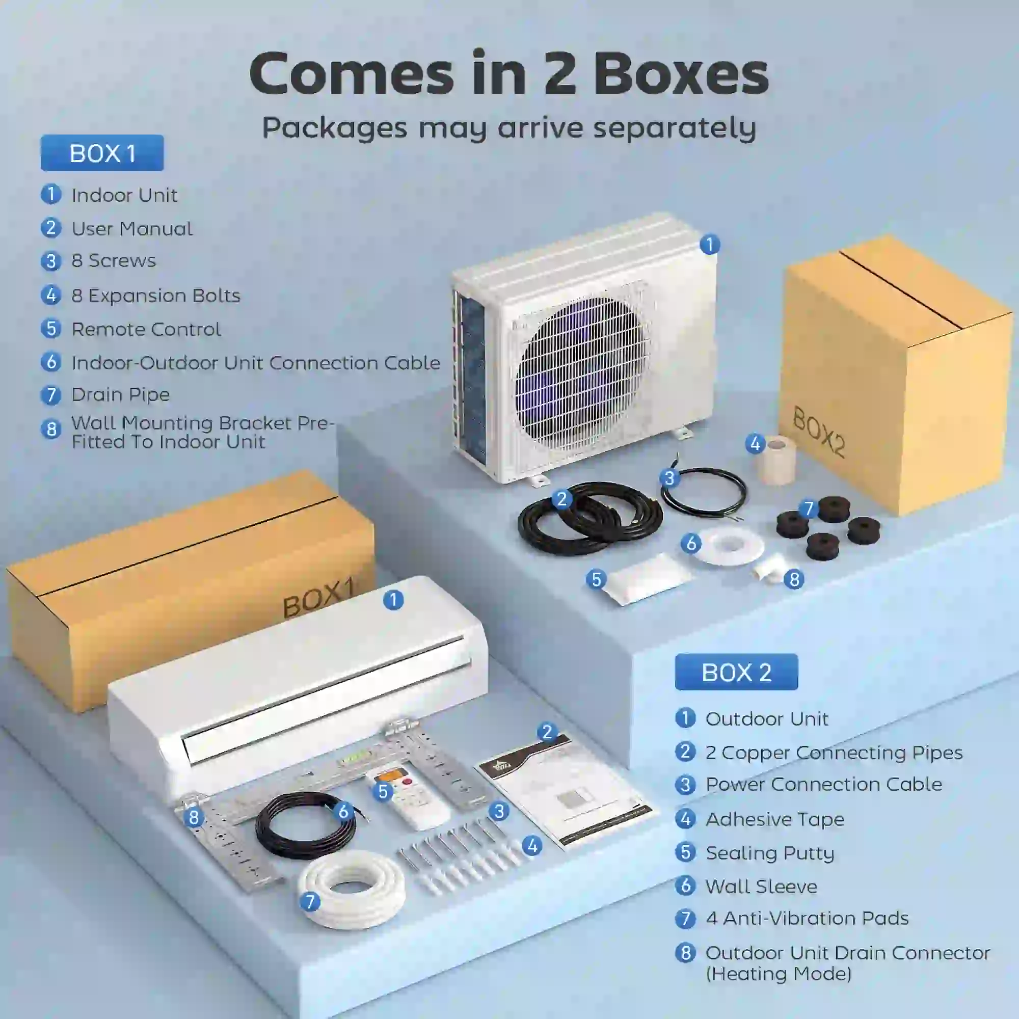 12000 BTU Mini Split AC, 22 SEER2 115V Wifi Inverter Heat Pump, 750 Sq. Ft - Image 9