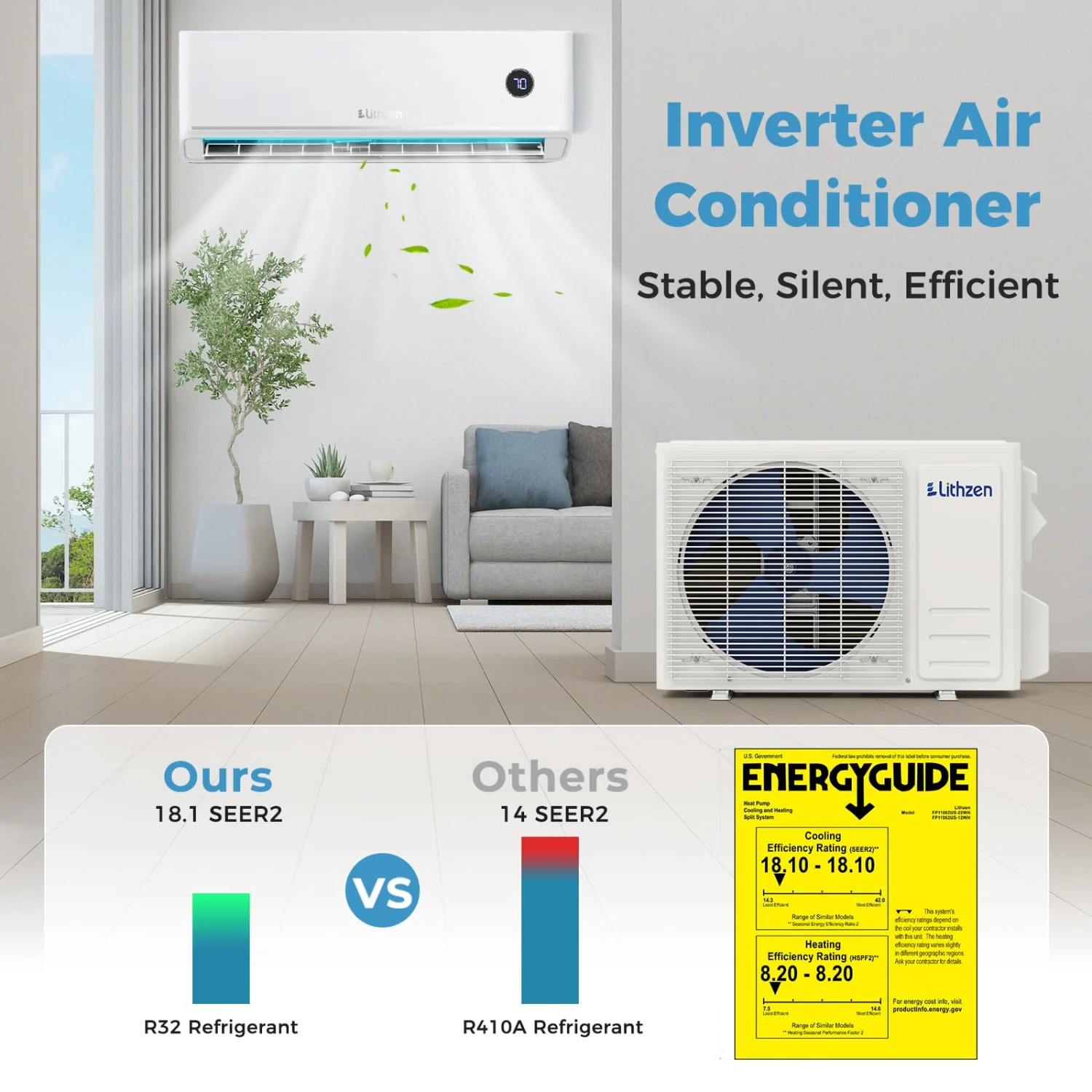 12000 BTU Mini Split, Works At -15℃, White - Image 3