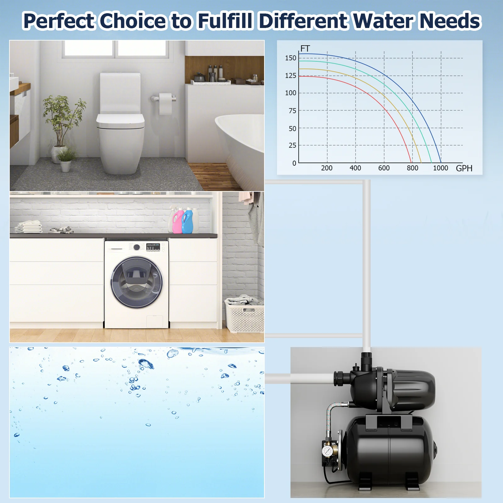 1200W Garden Water Pump, Shallow Well Pressurized Irrigation, Black - Image 10