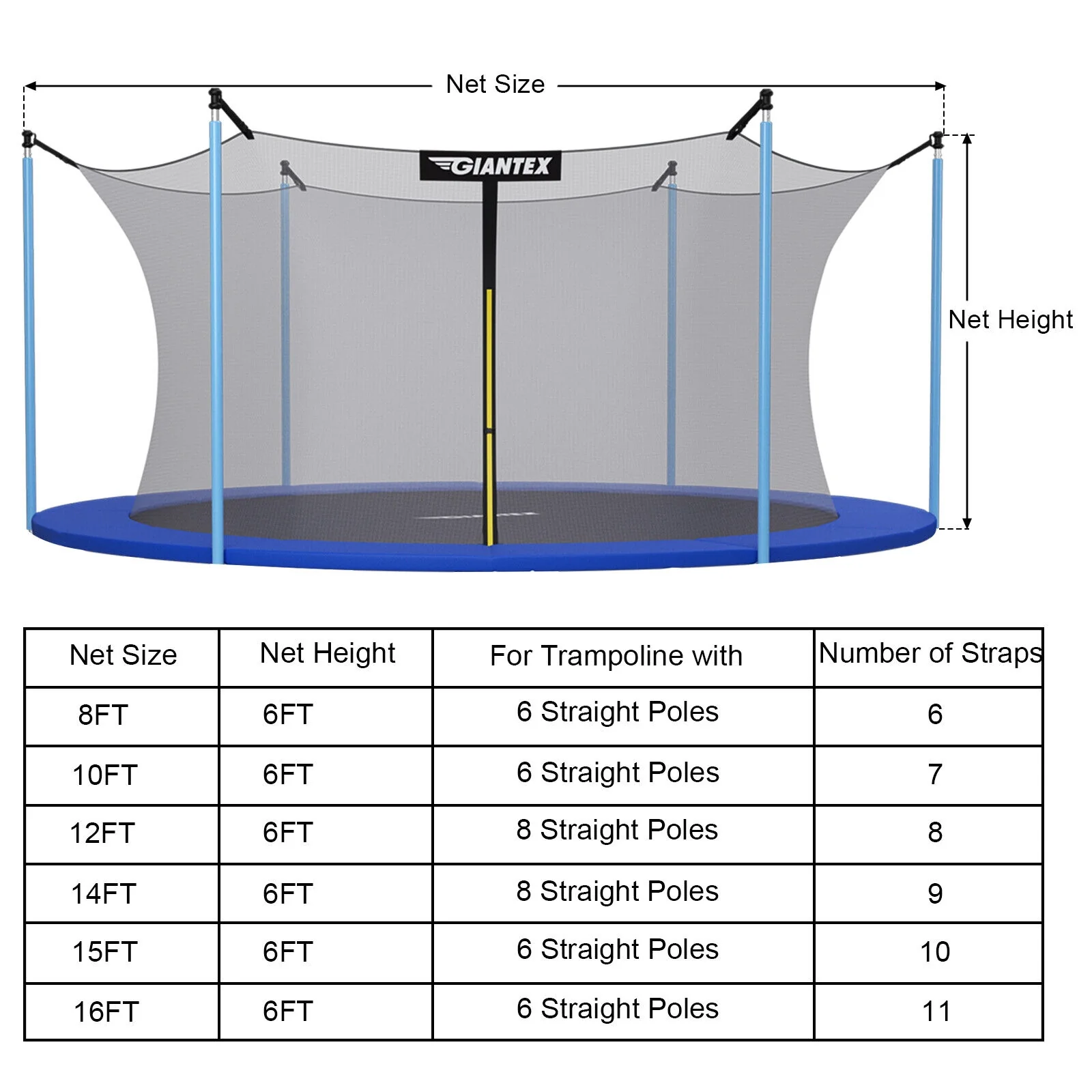 12Ft Replacement Weather-Resistant Trampoline Safety Net, Black - Image 6