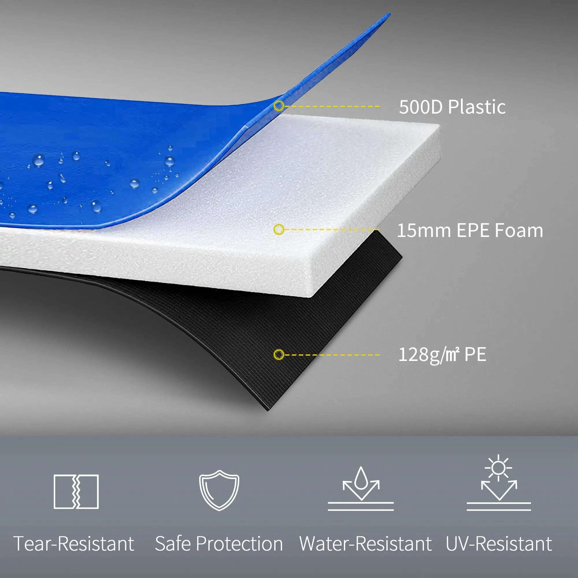 12FT Trampoline Spring Cover, Waterproof Tear-Resistant, Blue - Image 6