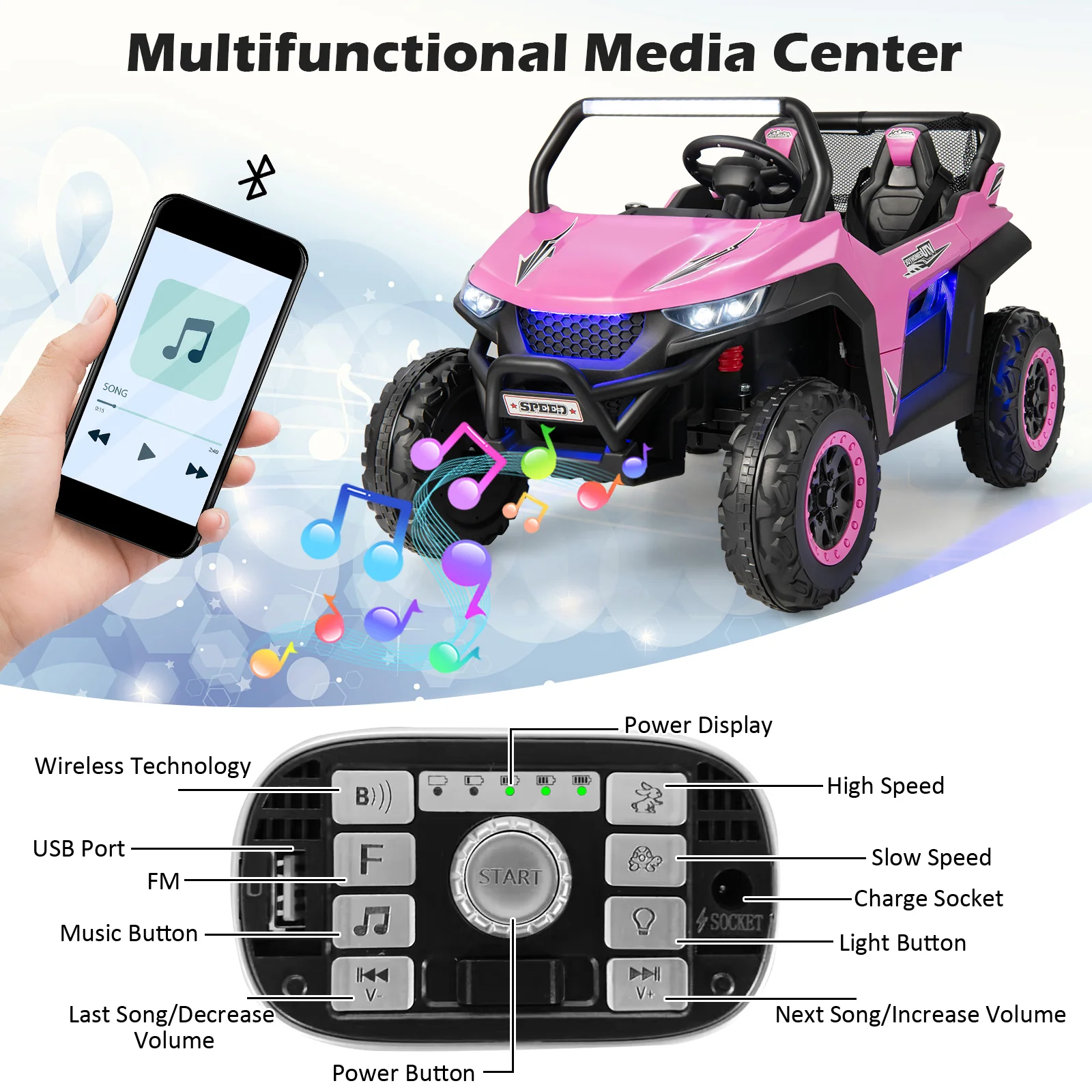 12V 2-Seater Kids Ride On UTV, Slow Start Music, Pink - Image 6