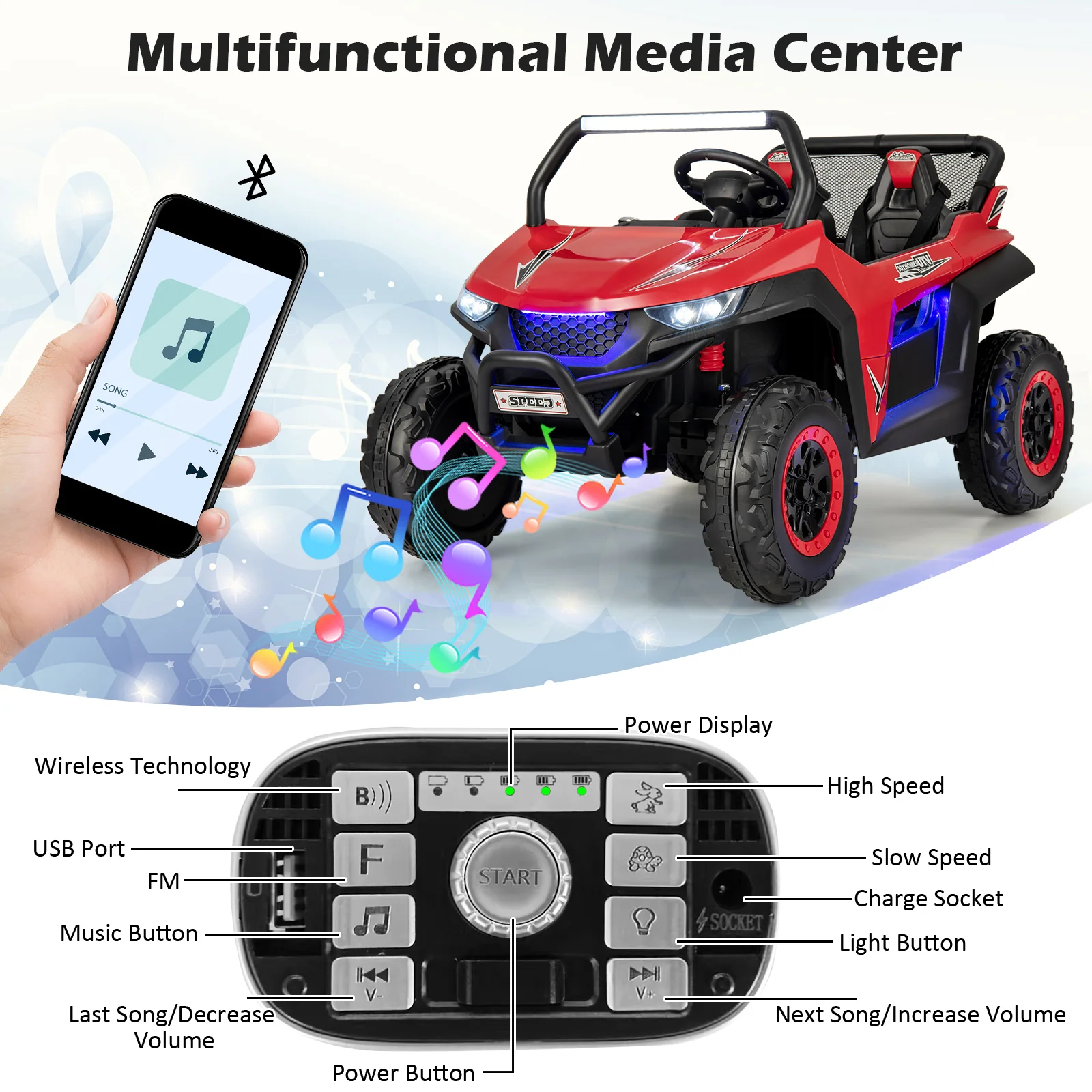 12V 2-Seater Kids Ride On UTV, Slow Start, Music, Red - Image 10
