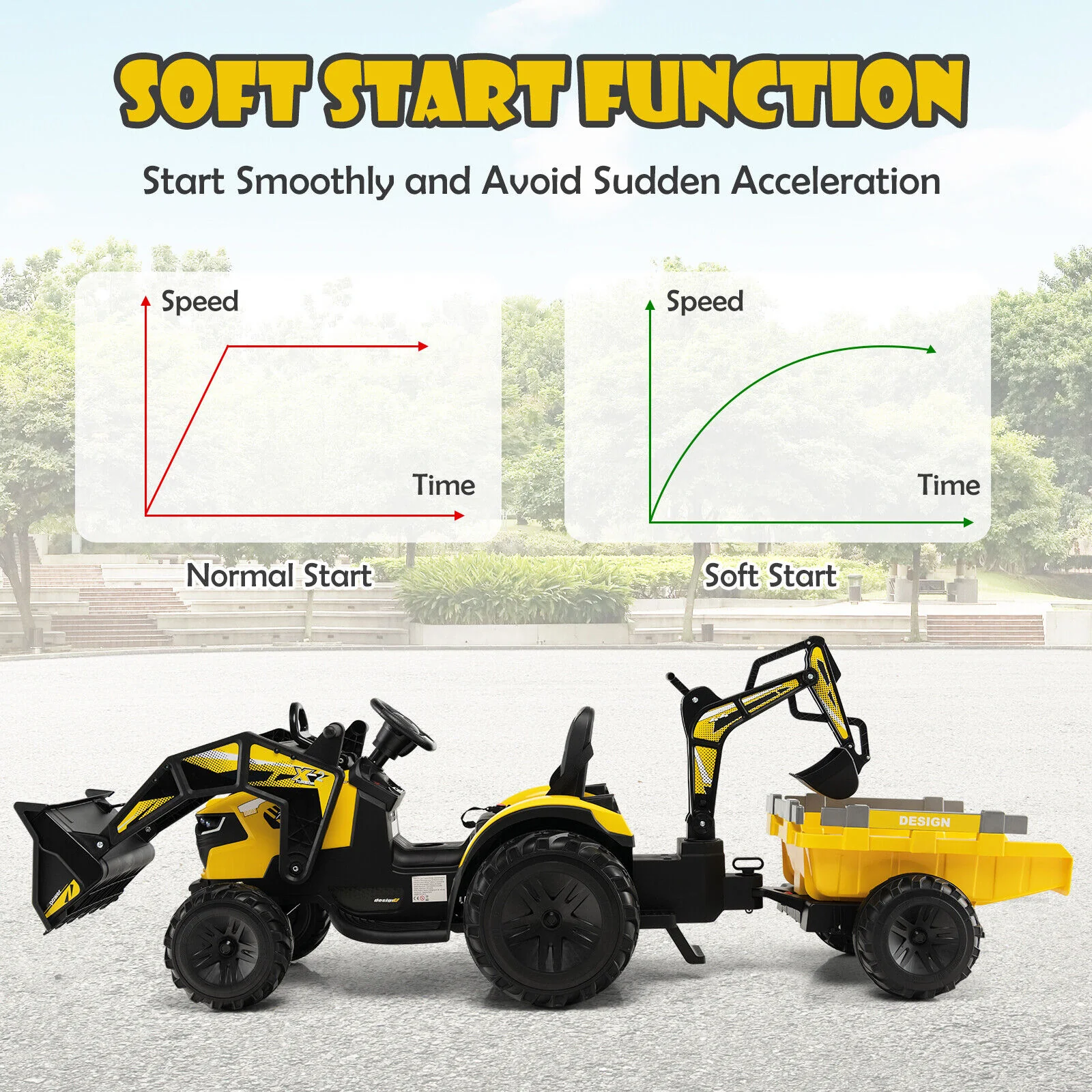 12V 3 In 1 Kids Ride On Excavator, Yellow - Image 10