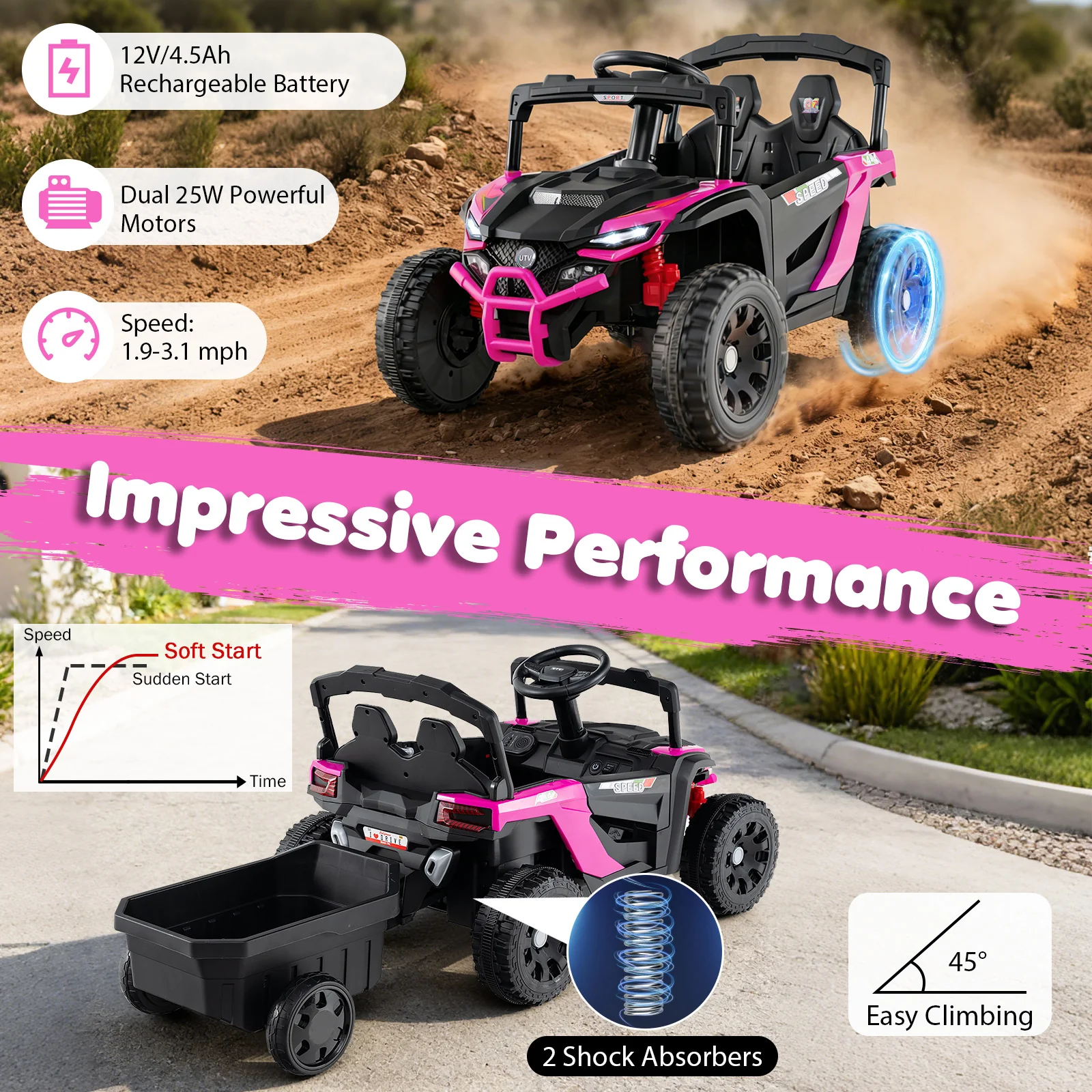 12V Battery Powered Ride On Tractor with Parent Remote Control-MH, Black & Pink - Image 8