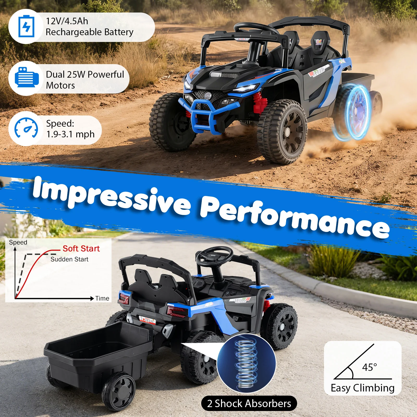 12V Battery Powered Ride On Tractor with Parent Remote Control-NY, Black & Blue - Image 8
