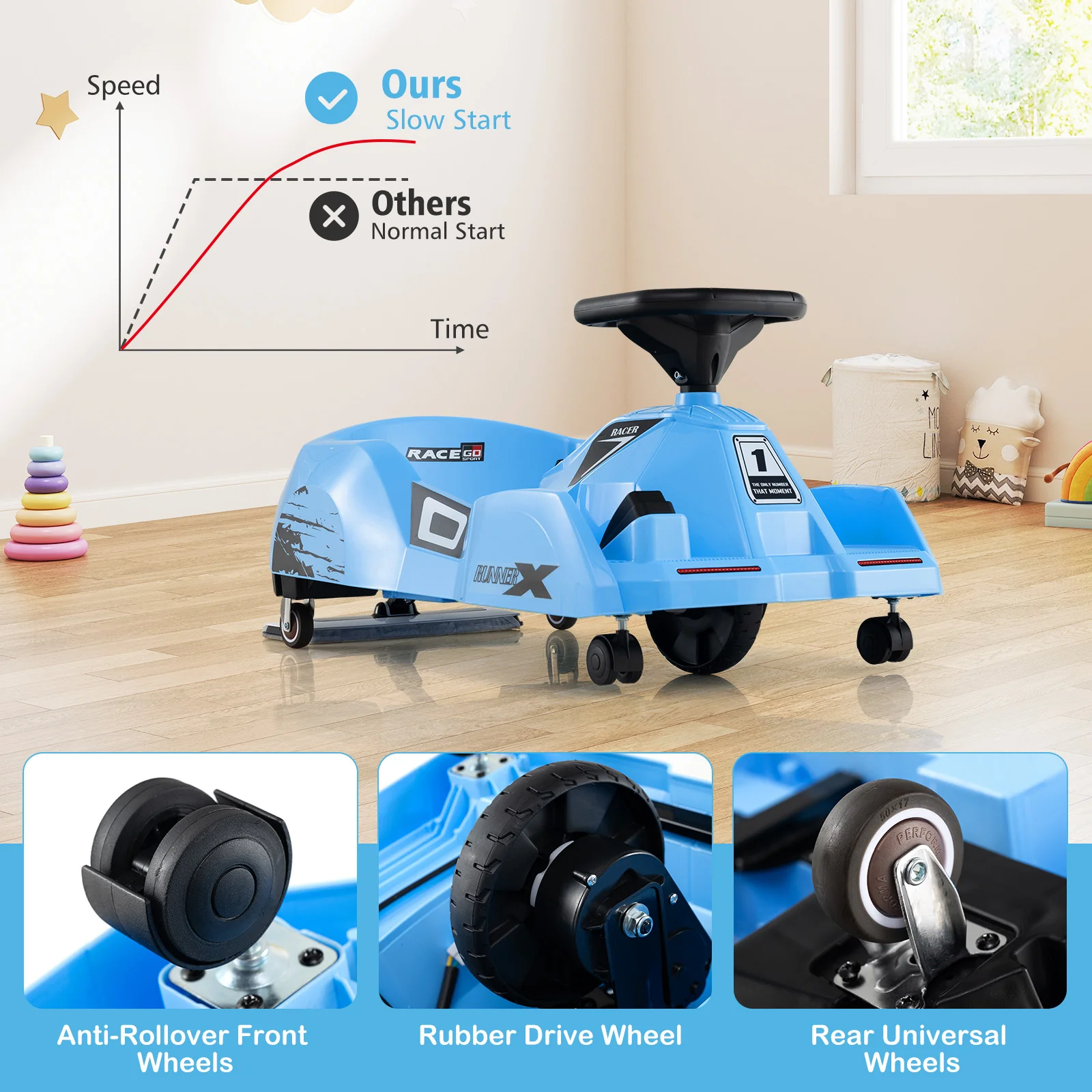 12V Electric Go Kart, Detachable Mop, Remote Control, Blue - Image 10