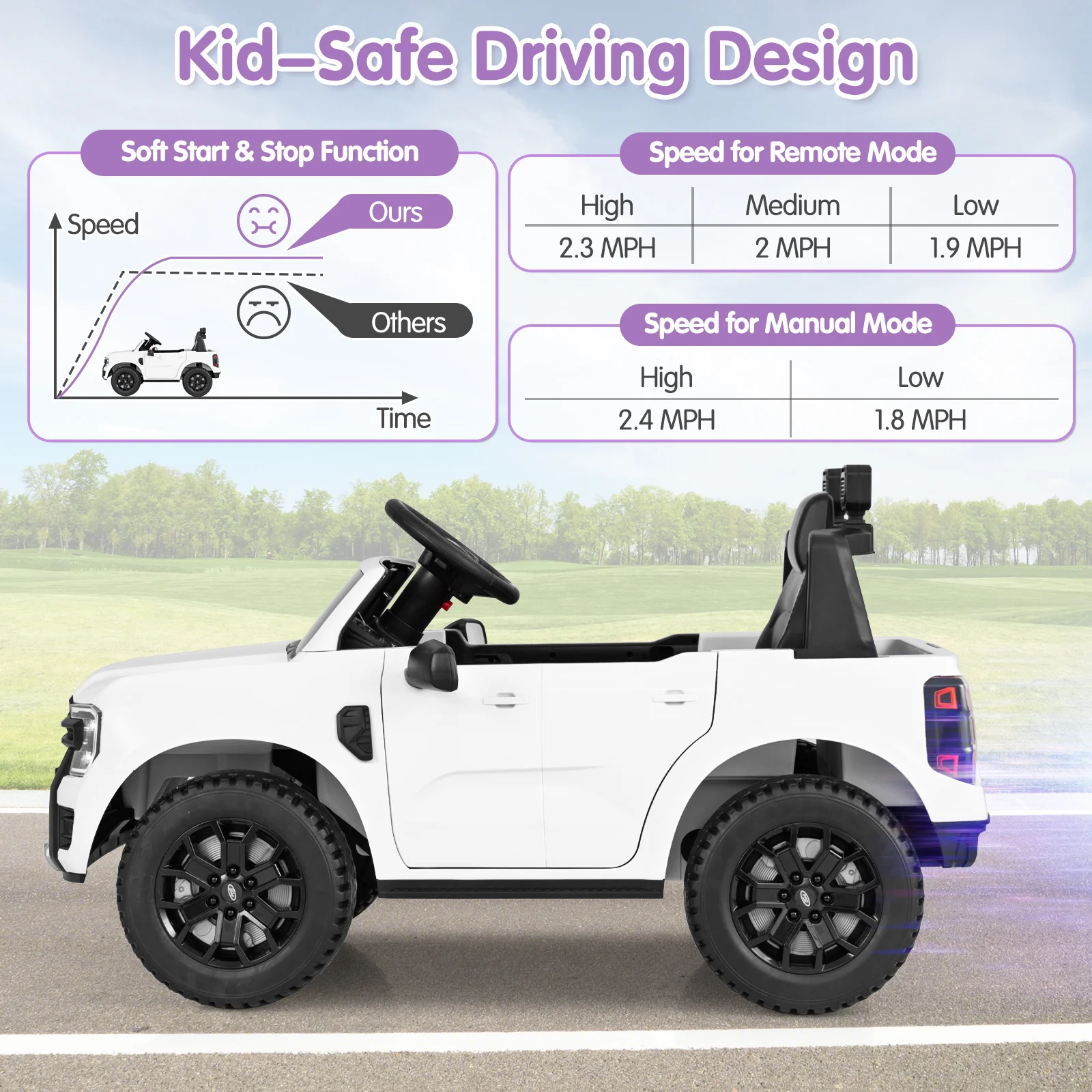12V Electric Kids Ride On Car, Remote Control, Music, White - Image 7