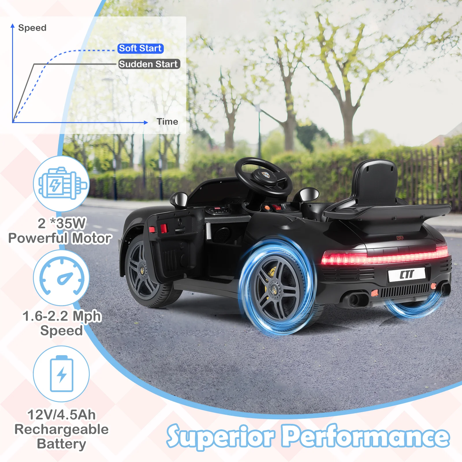 12V Electric Ride On Car Licensed RUF CTR with Remote Control and Music, Black - Image 7