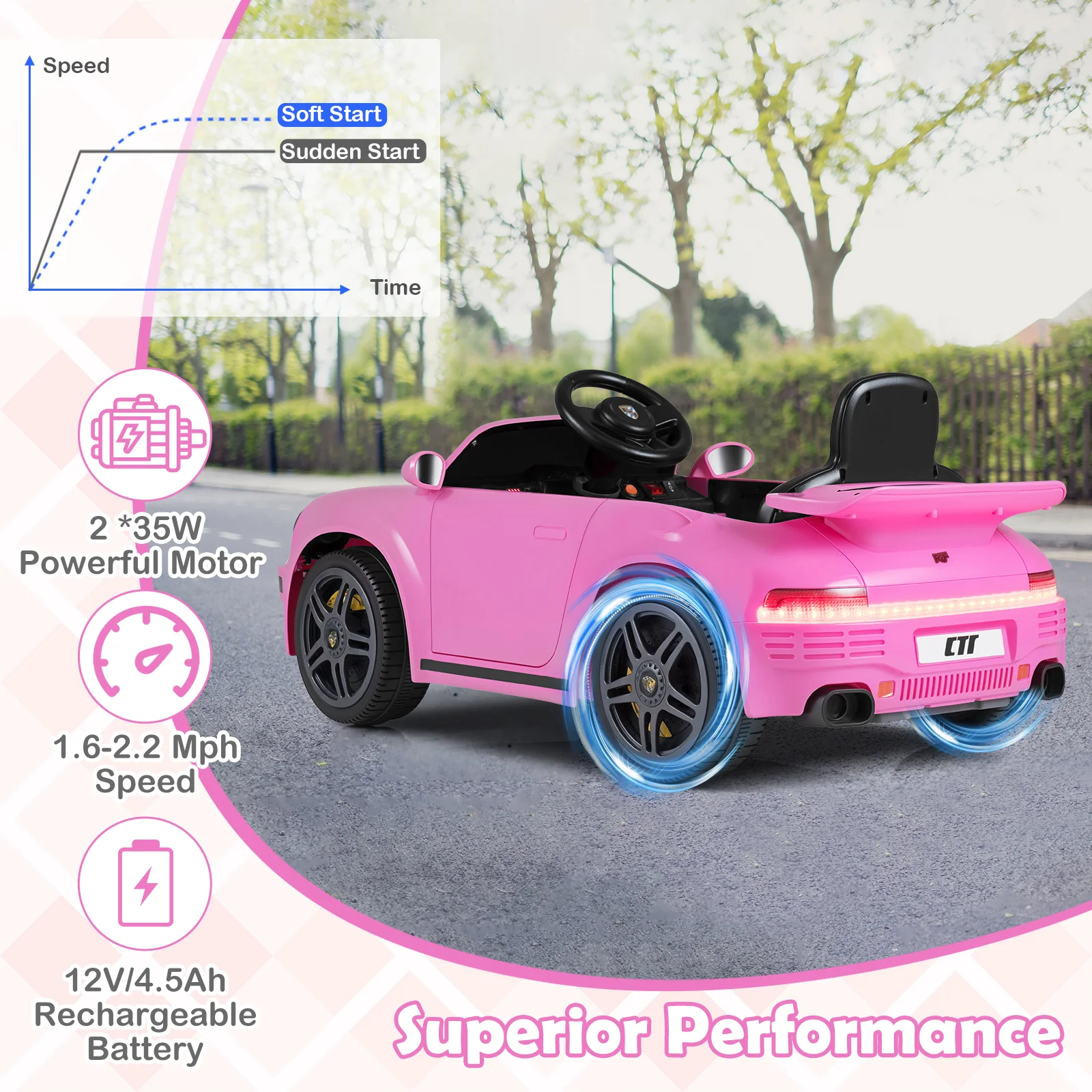 12V Electric Ride On Car Licensed RUF CTR with Remote Control and Music, Pink - Image 7