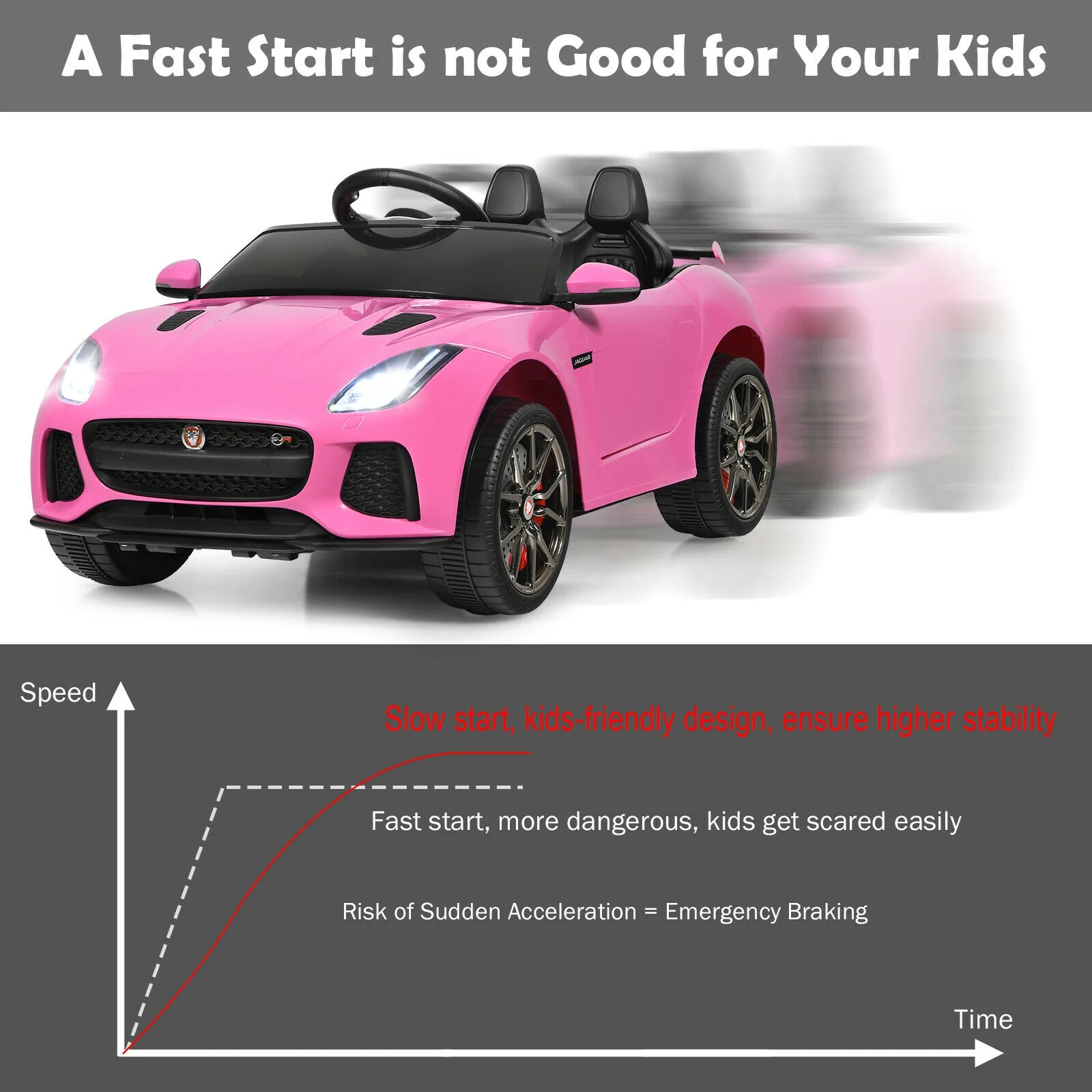 12V Jaguar F-Type SVR Kids Ride On Car, Pink - Image 10