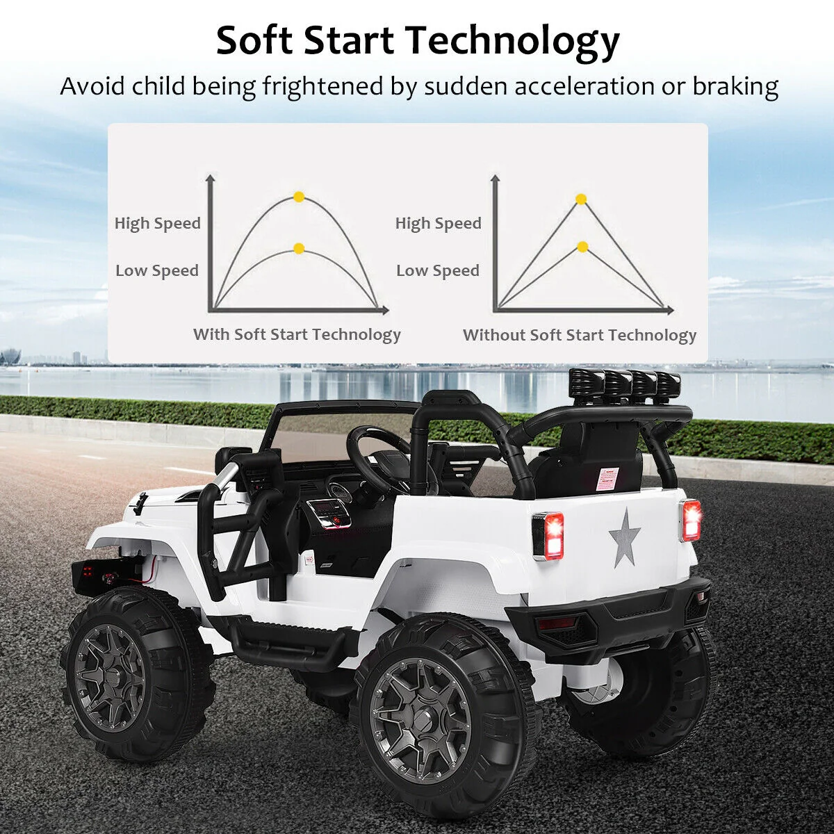 12V Kids Remote Control Truck, LED Lights, White - Image 8