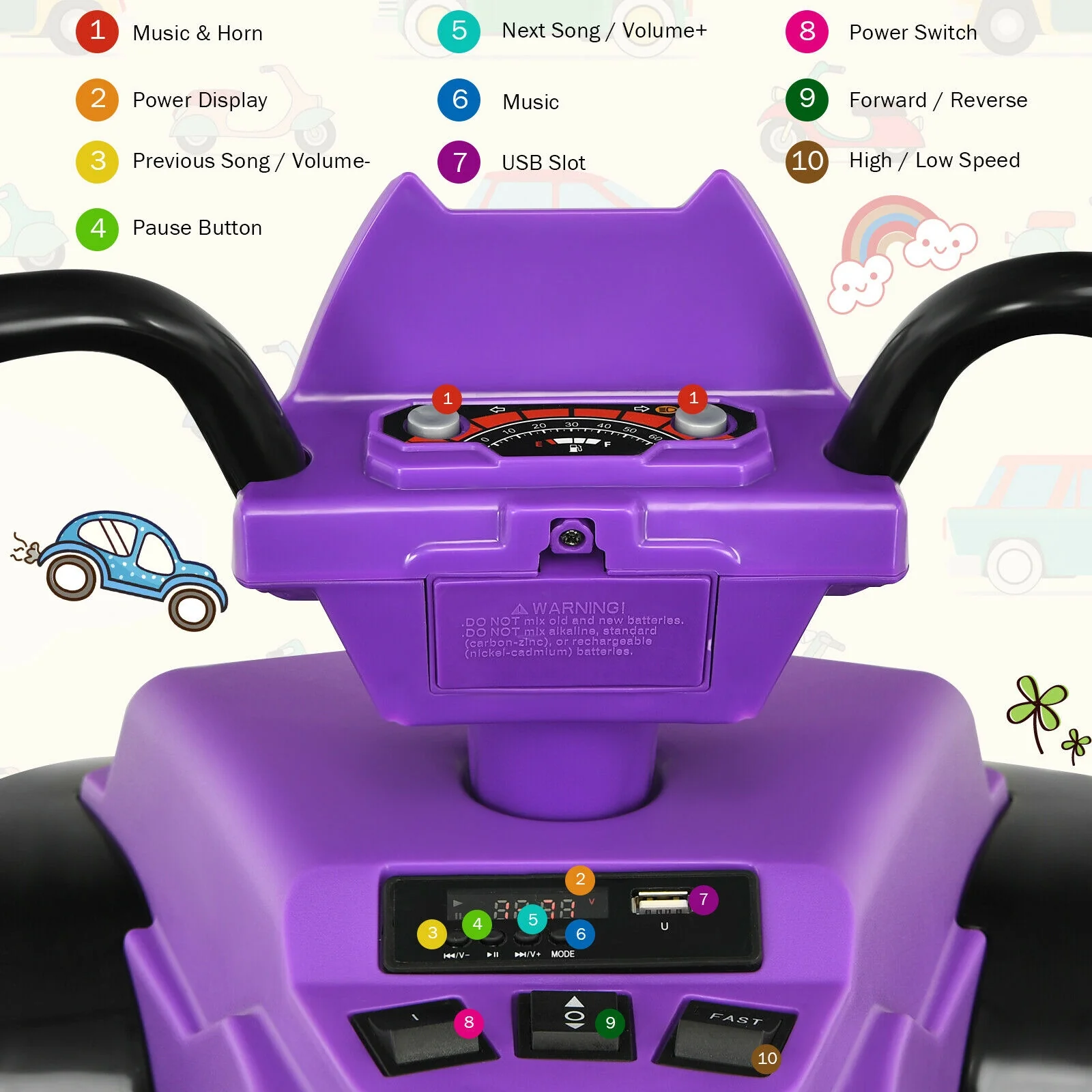 12V Kids Ride On ATV, LED Lights, Treaded Tires, Purple - Image 8