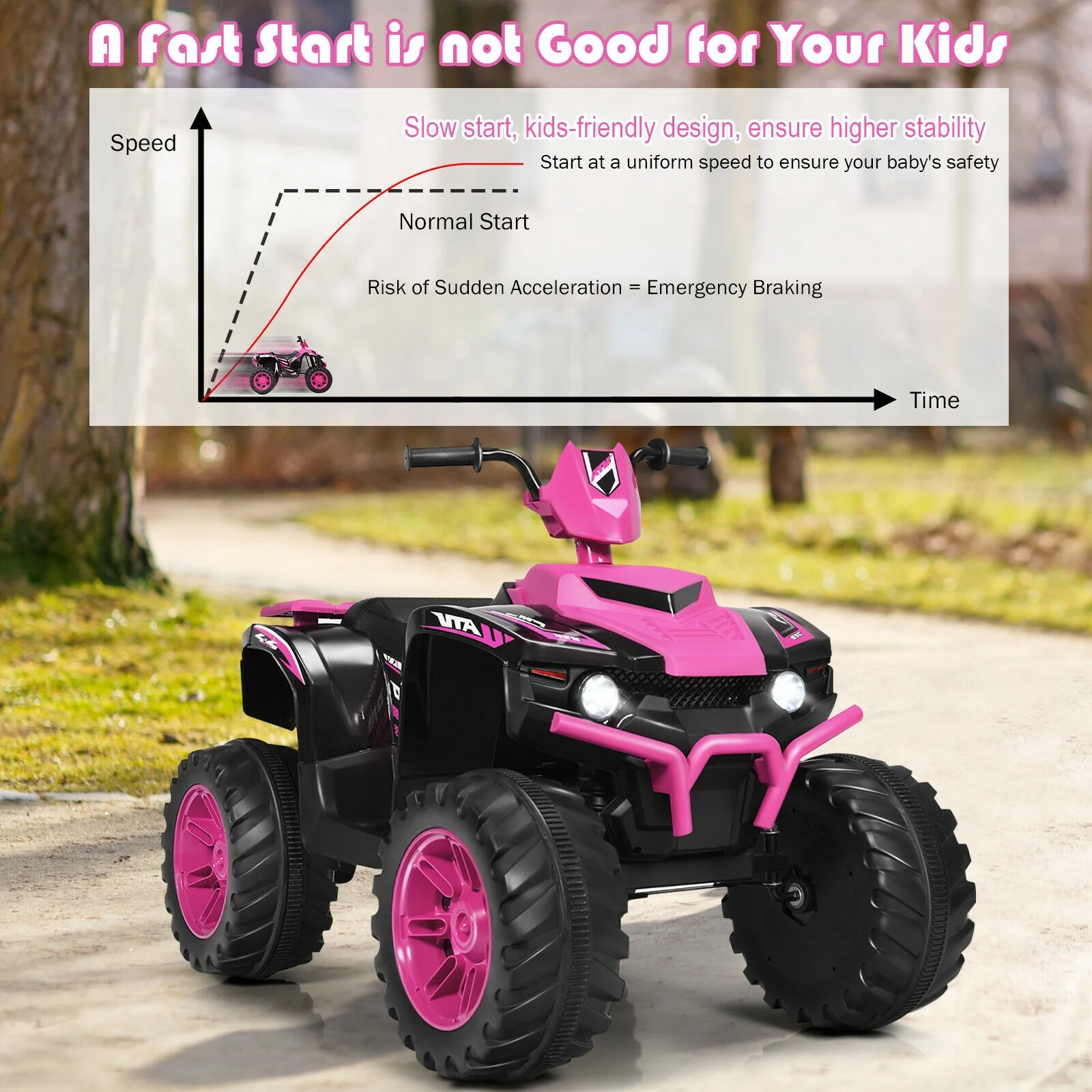 12V Kids Ride On ATV With LED Lights, Treaded Tires, Pink - Image 8