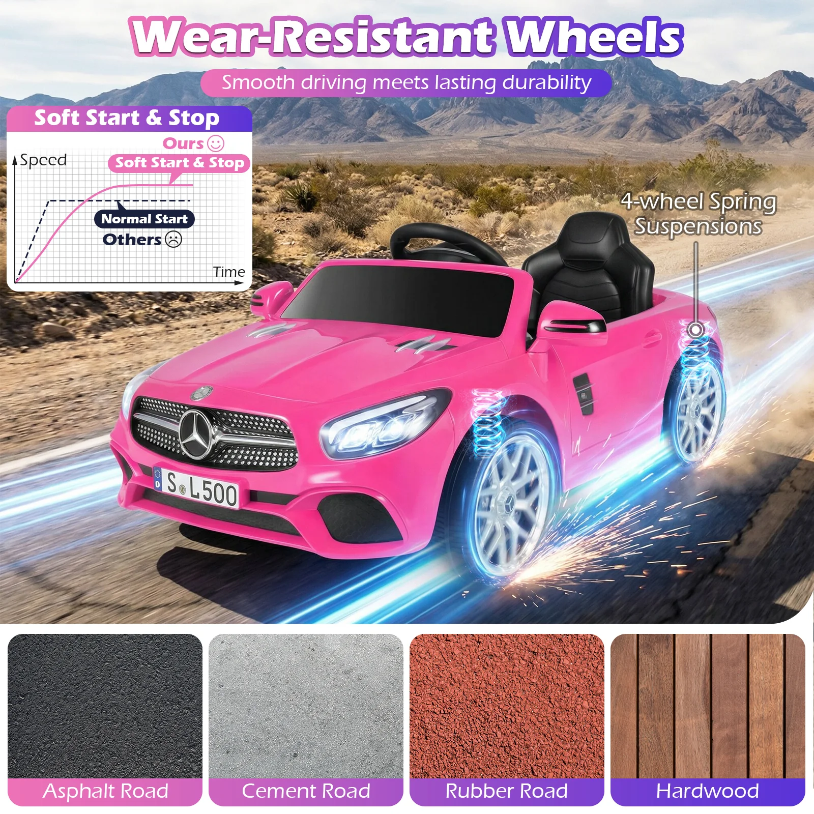 12V Kids Ride on Car Licensed Mercedes-Benz with Remote and Music, Pink - Image 10