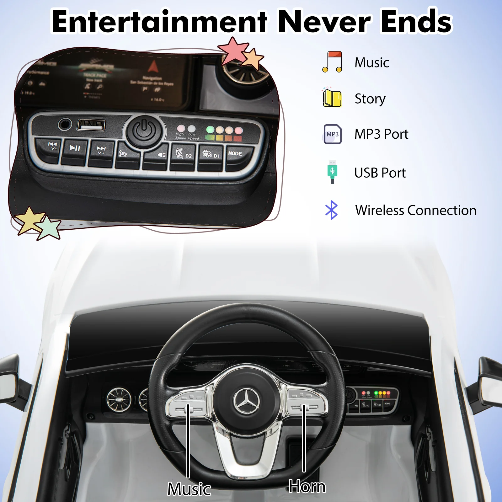 12V Kids Ride On Car With Remote, White - Image 10