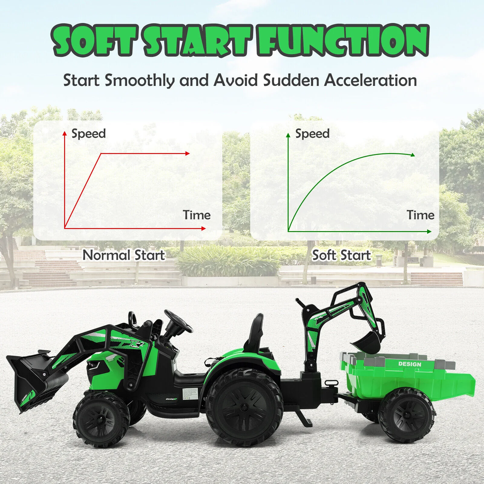 12V Kids Ride On Excavator, 3 In 1 With Shovel Bucket, Green - Image 10