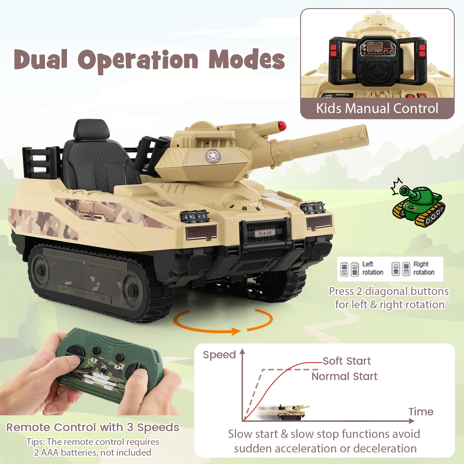12V Kids Ride On Tank, Rotatable Turret, 8 Missiles, 37-95 Months, Khaki - Image 9