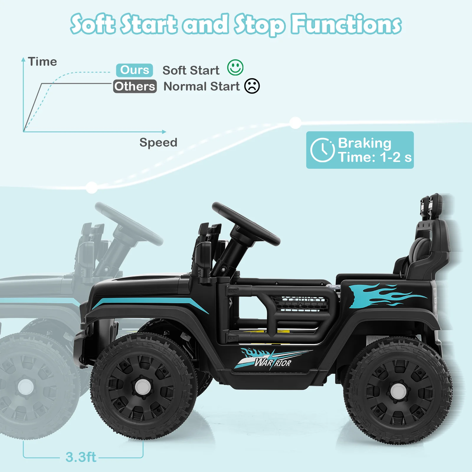 12V Kids Ride On Truck, Battery Powered Electric Vehicle, Black - Image 9