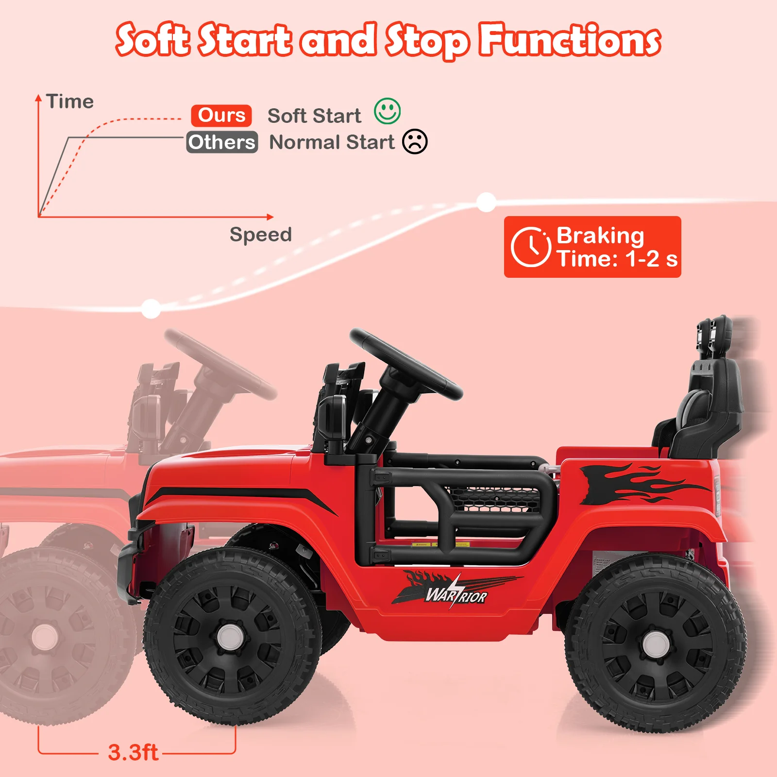 12V Kids Ride On Truck Car, Battery Powered Electric Vehicle, Red - Image 8